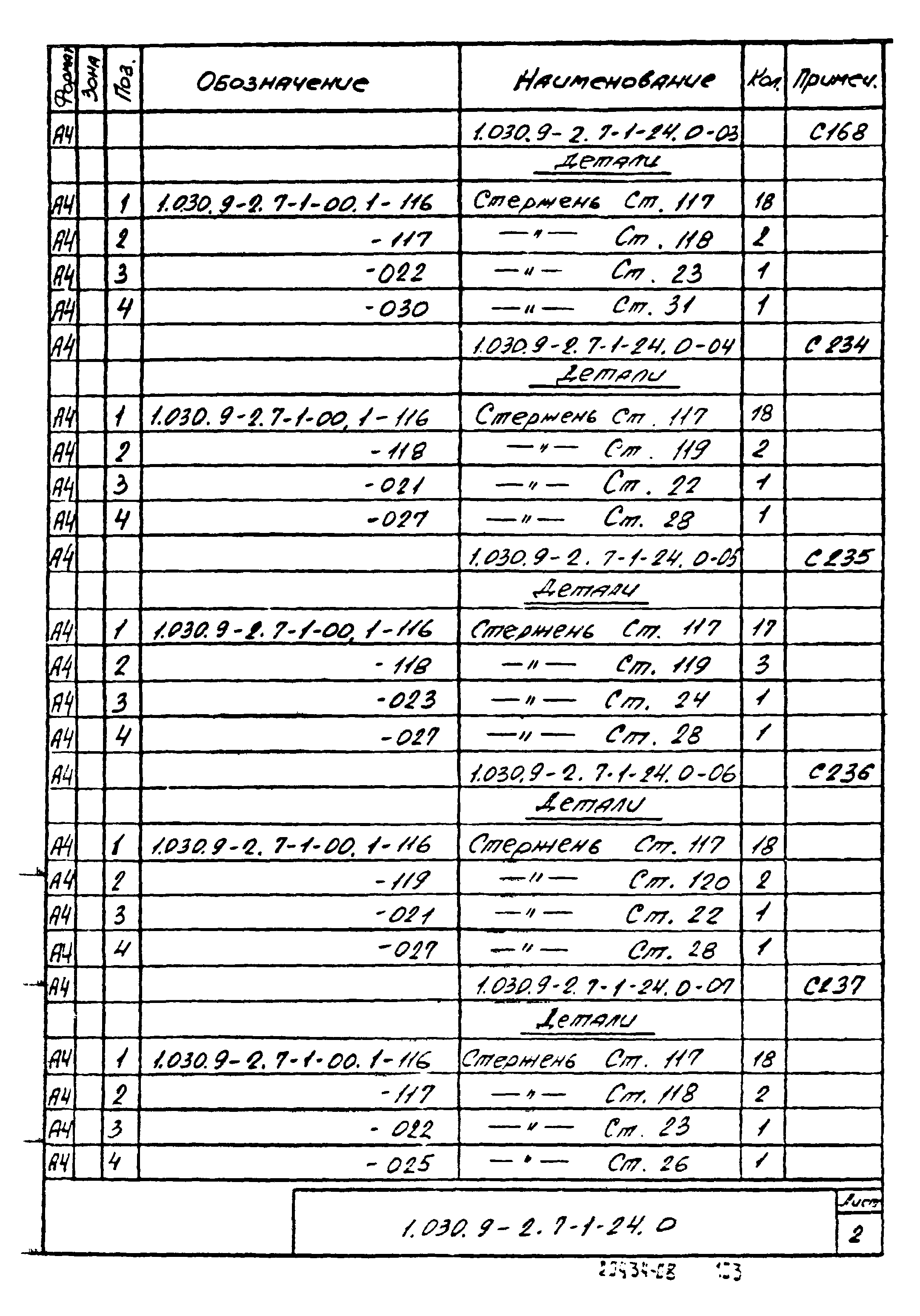 Серия 1.030.9-2