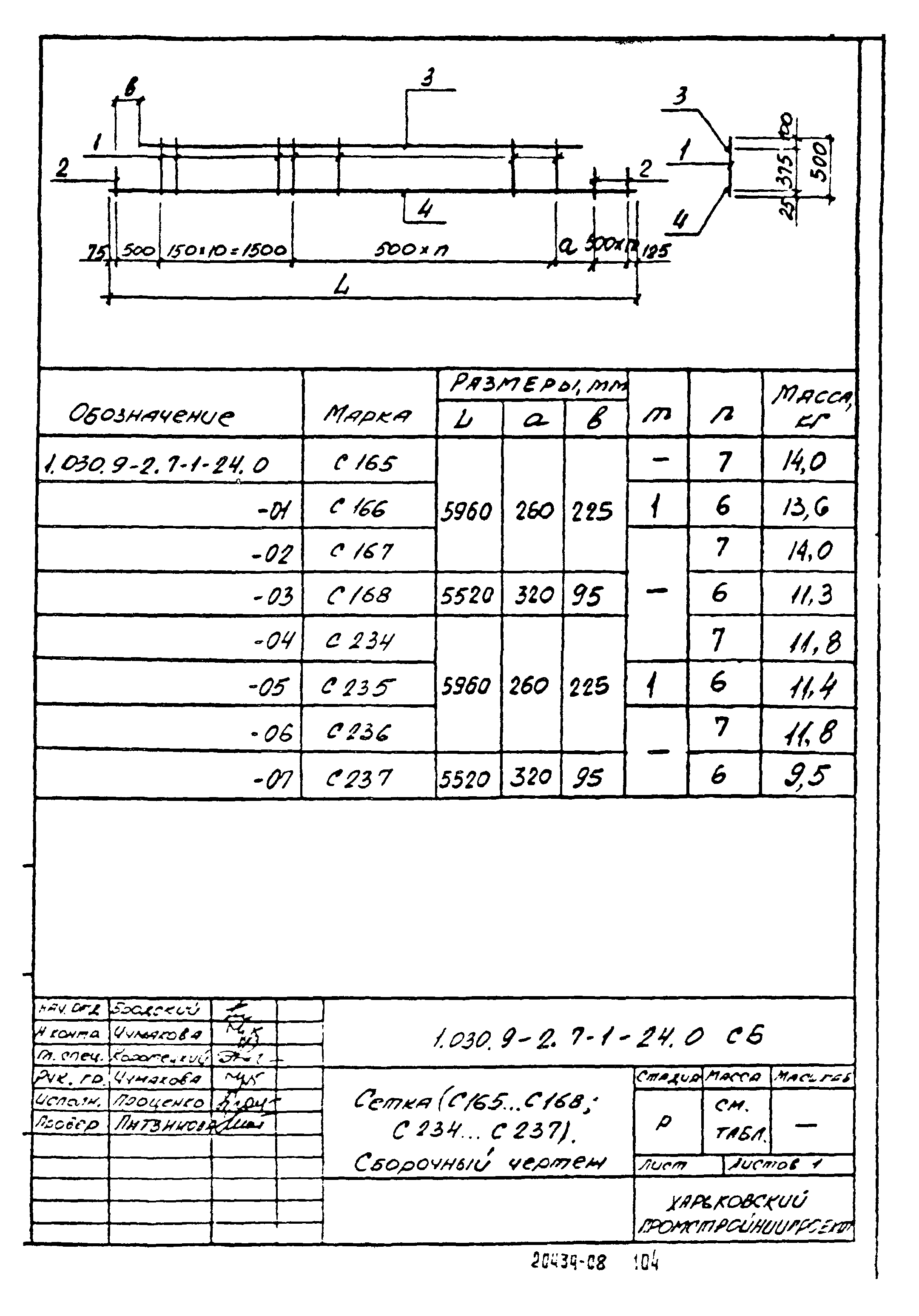 Серия 1.030.9-2