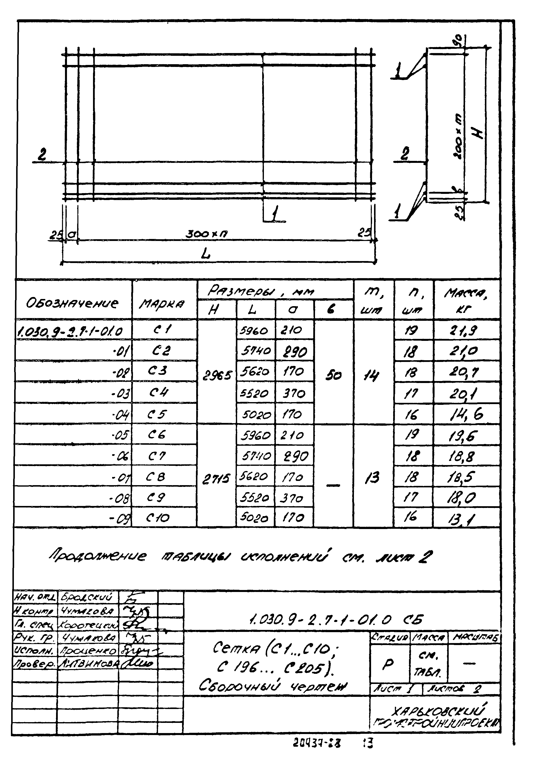 Серия 1.030.9-2