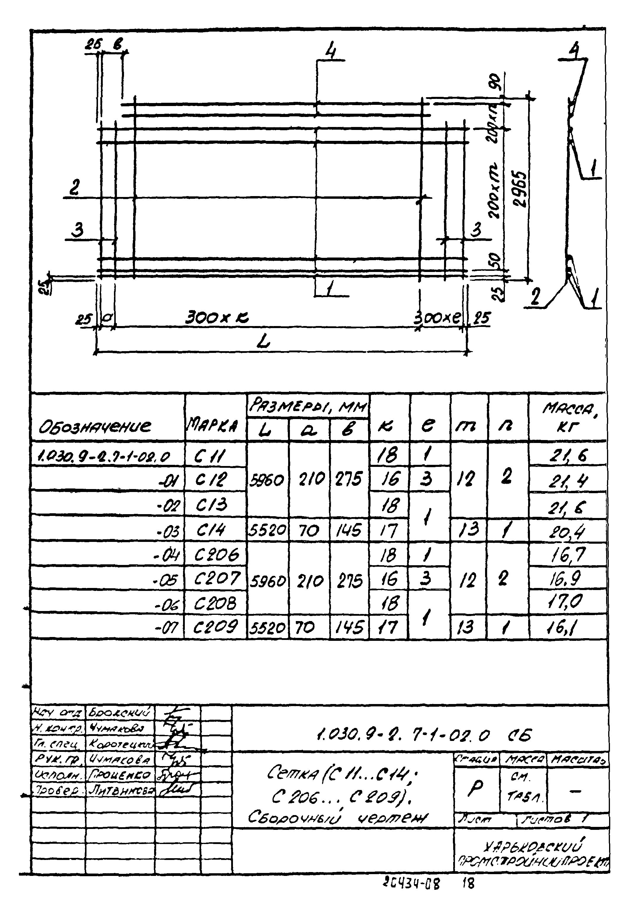 Серия 1.030.9-2