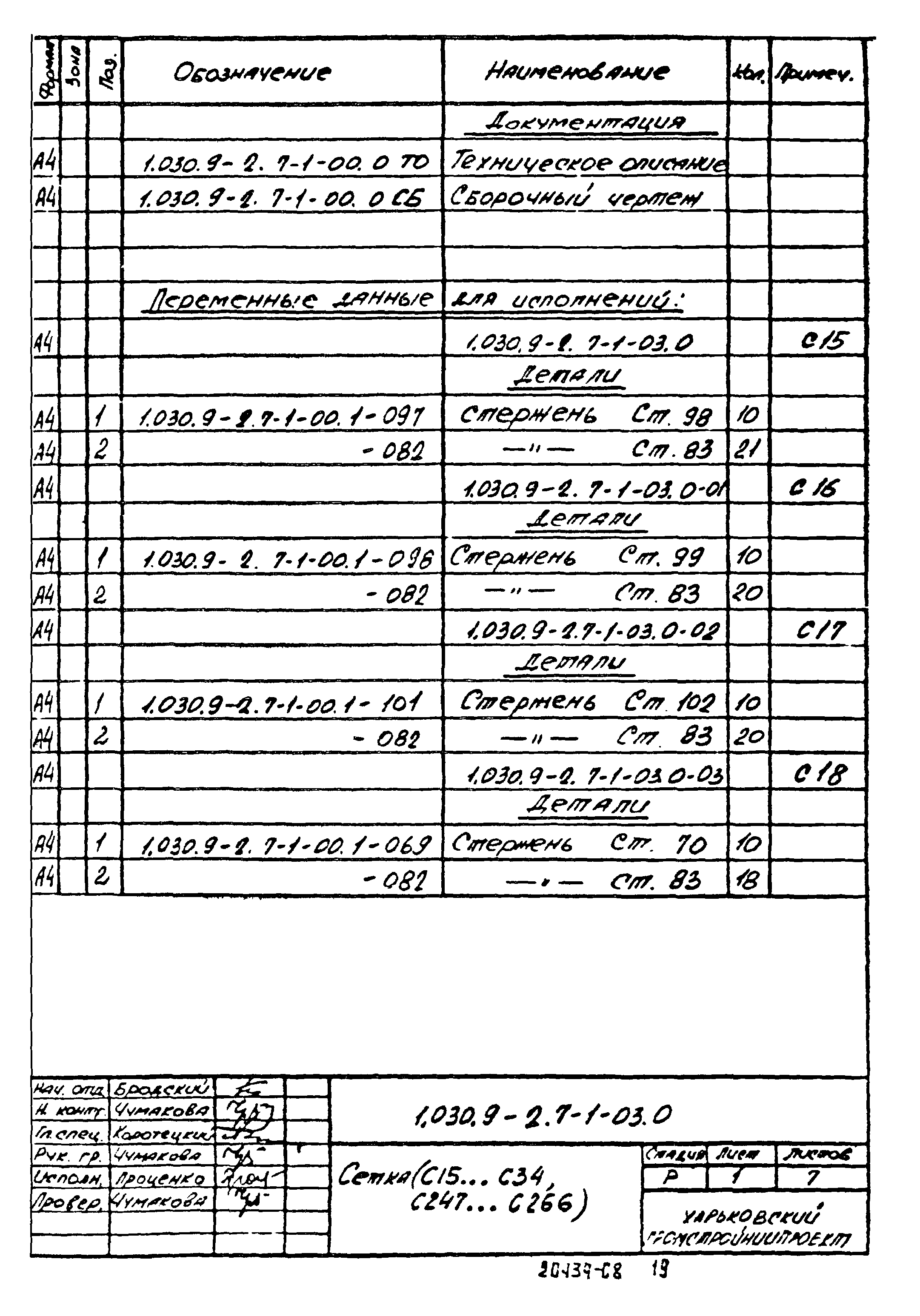 Серия 1.030.9-2