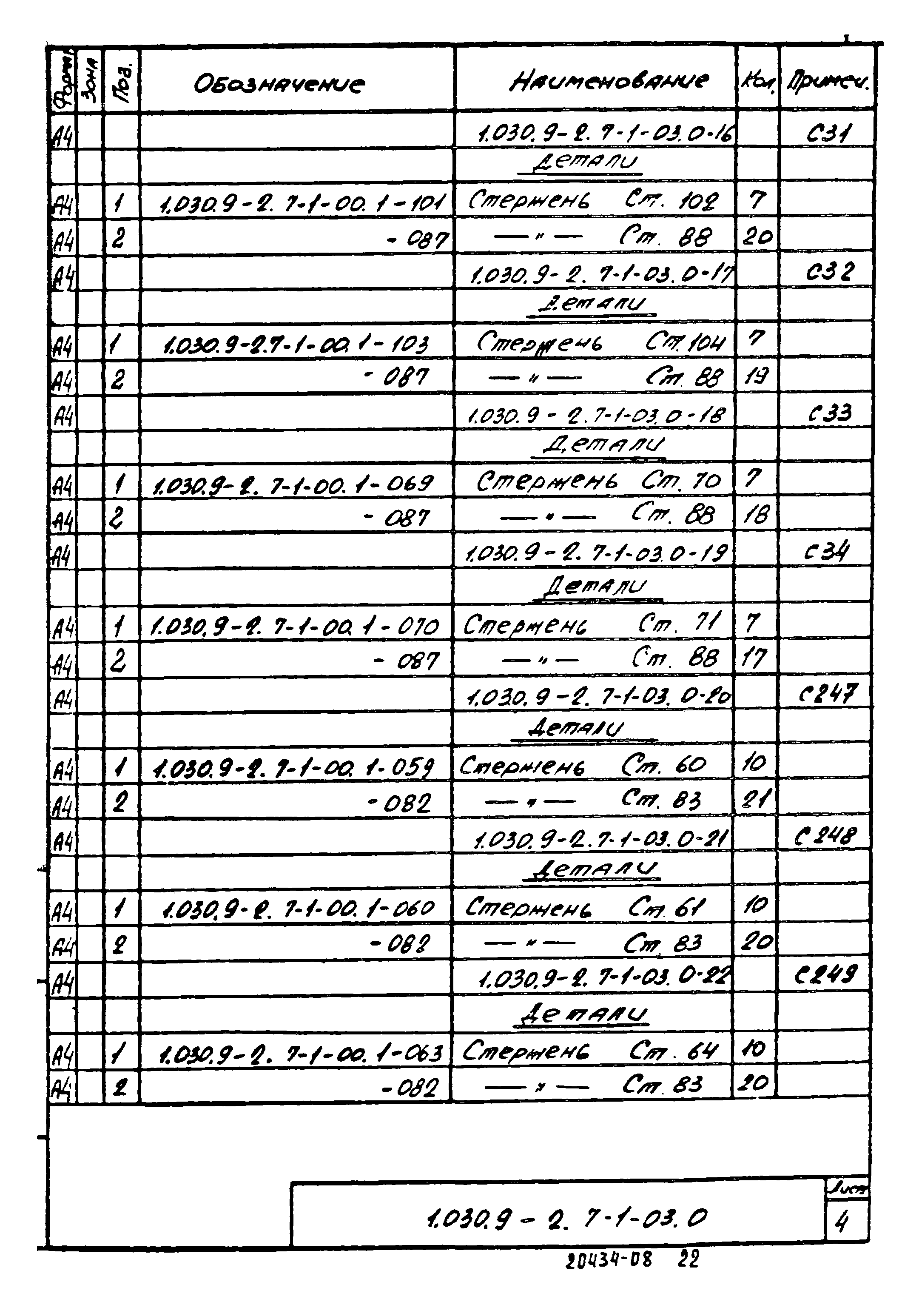 Серия 1.030.9-2