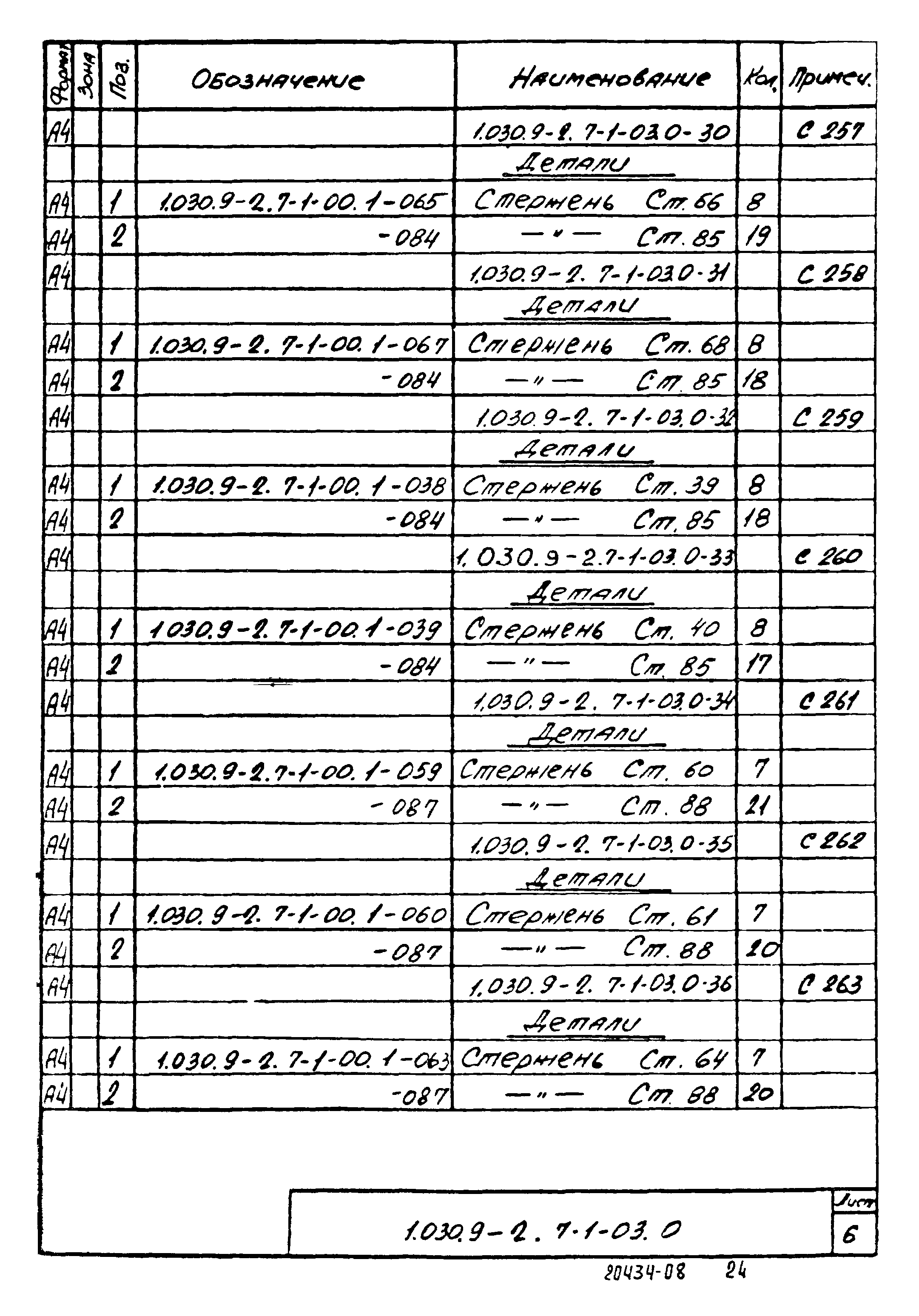 Серия 1.030.9-2