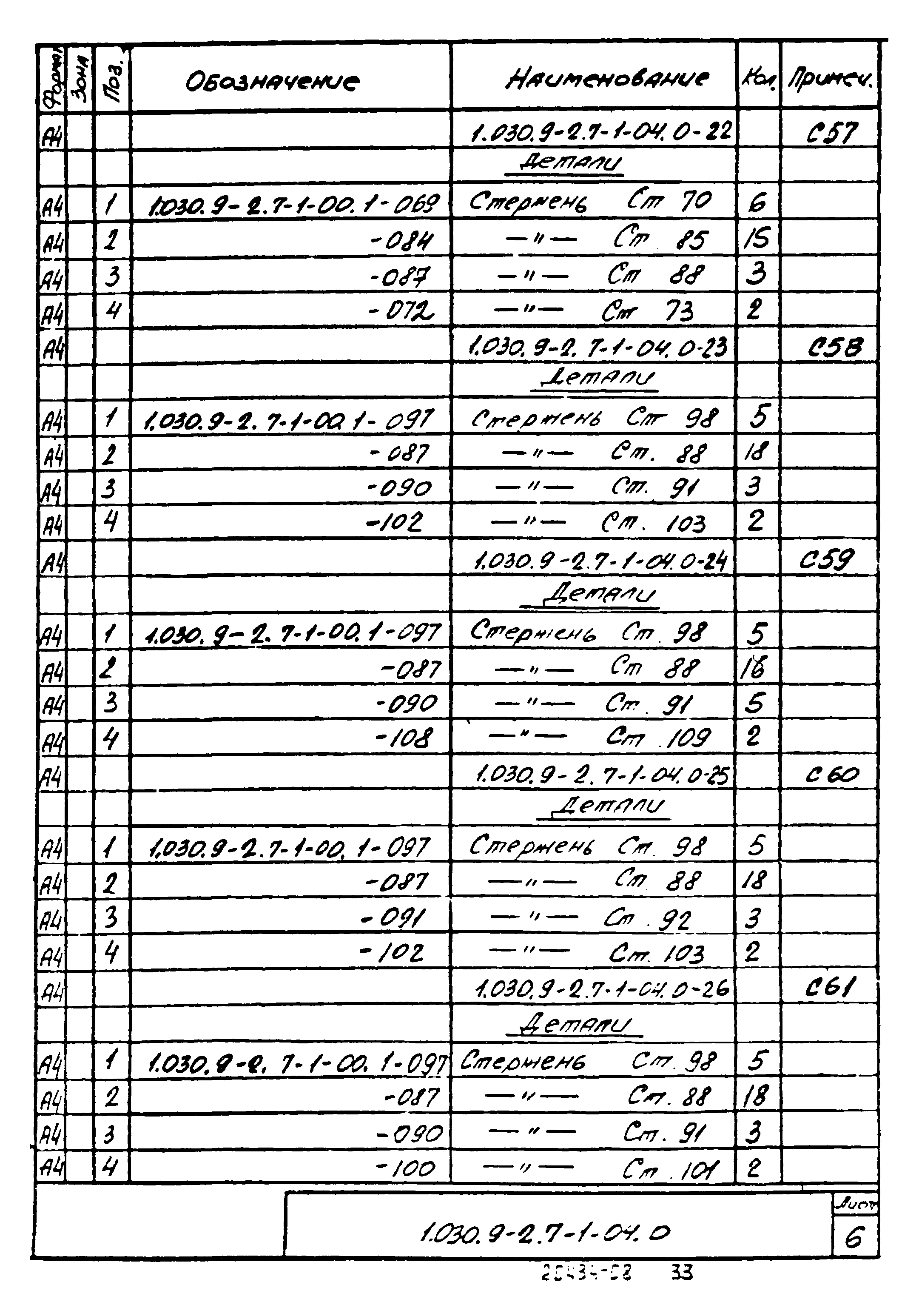 Серия 1.030.9-2