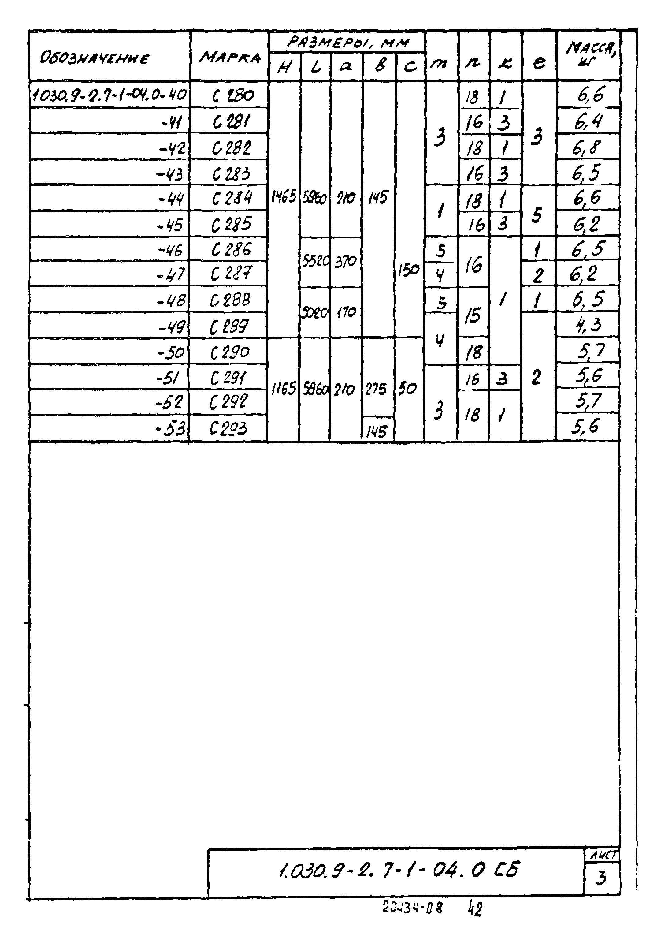 Серия 1.030.9-2