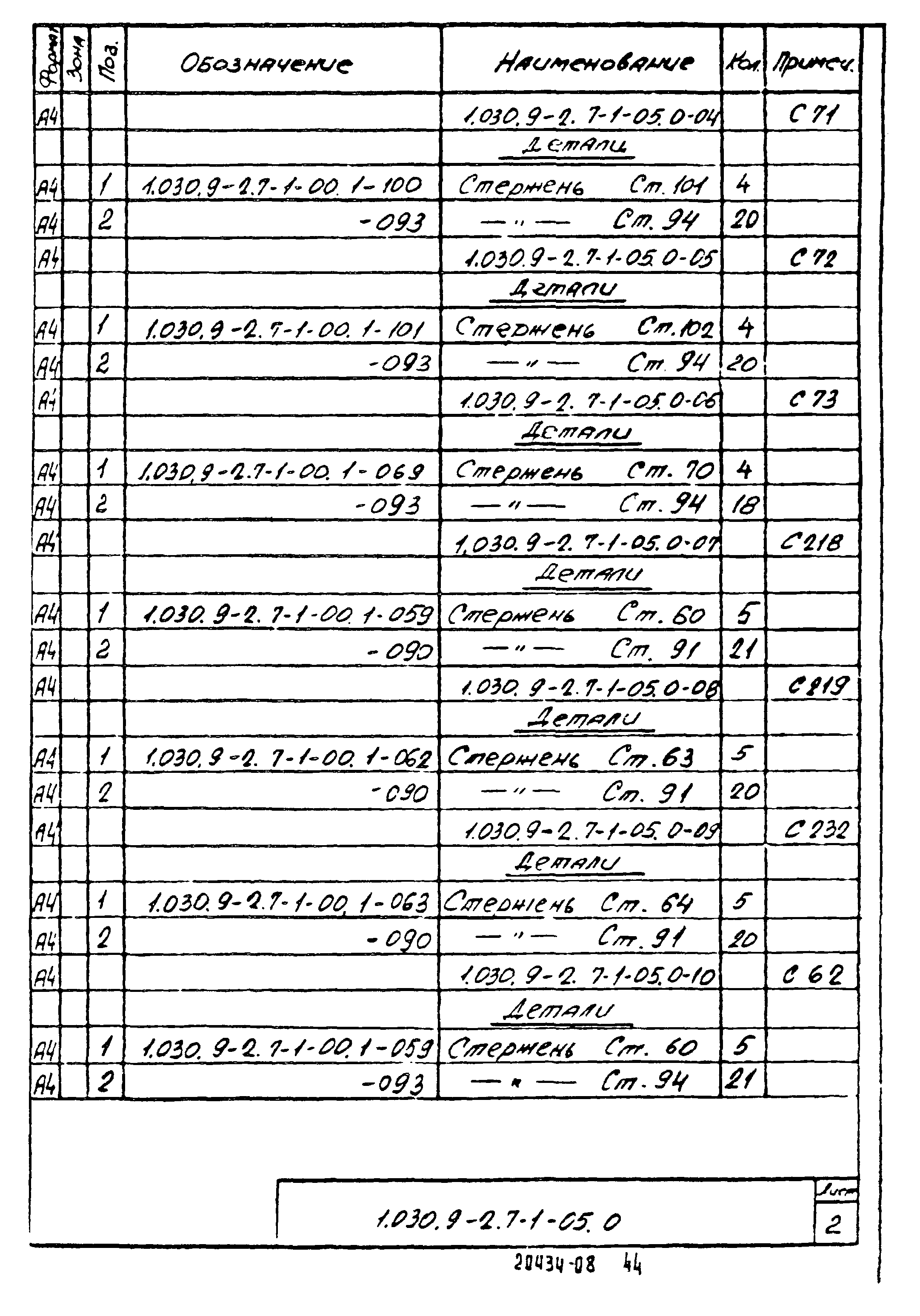 Серия 1.030.9-2