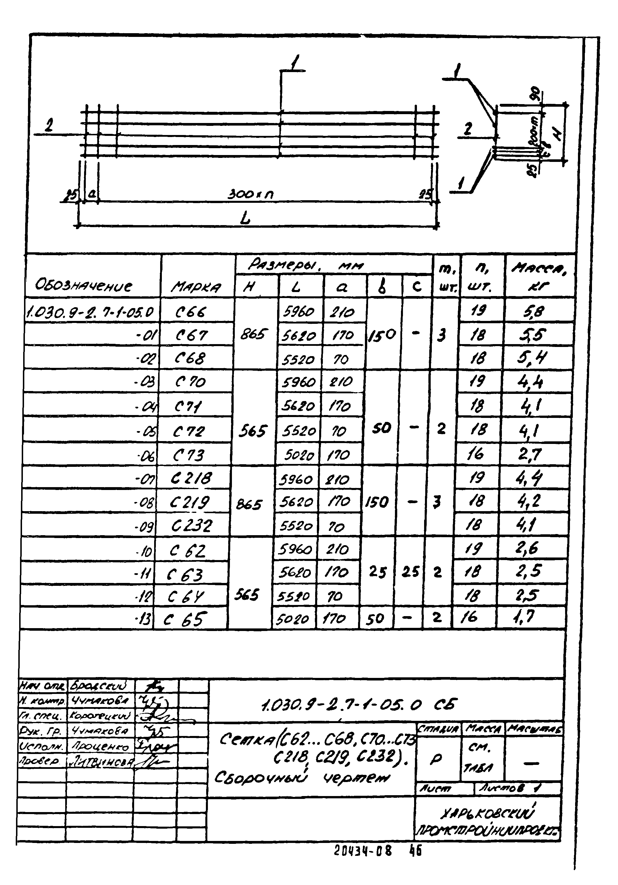 Серия 1.030.9-2