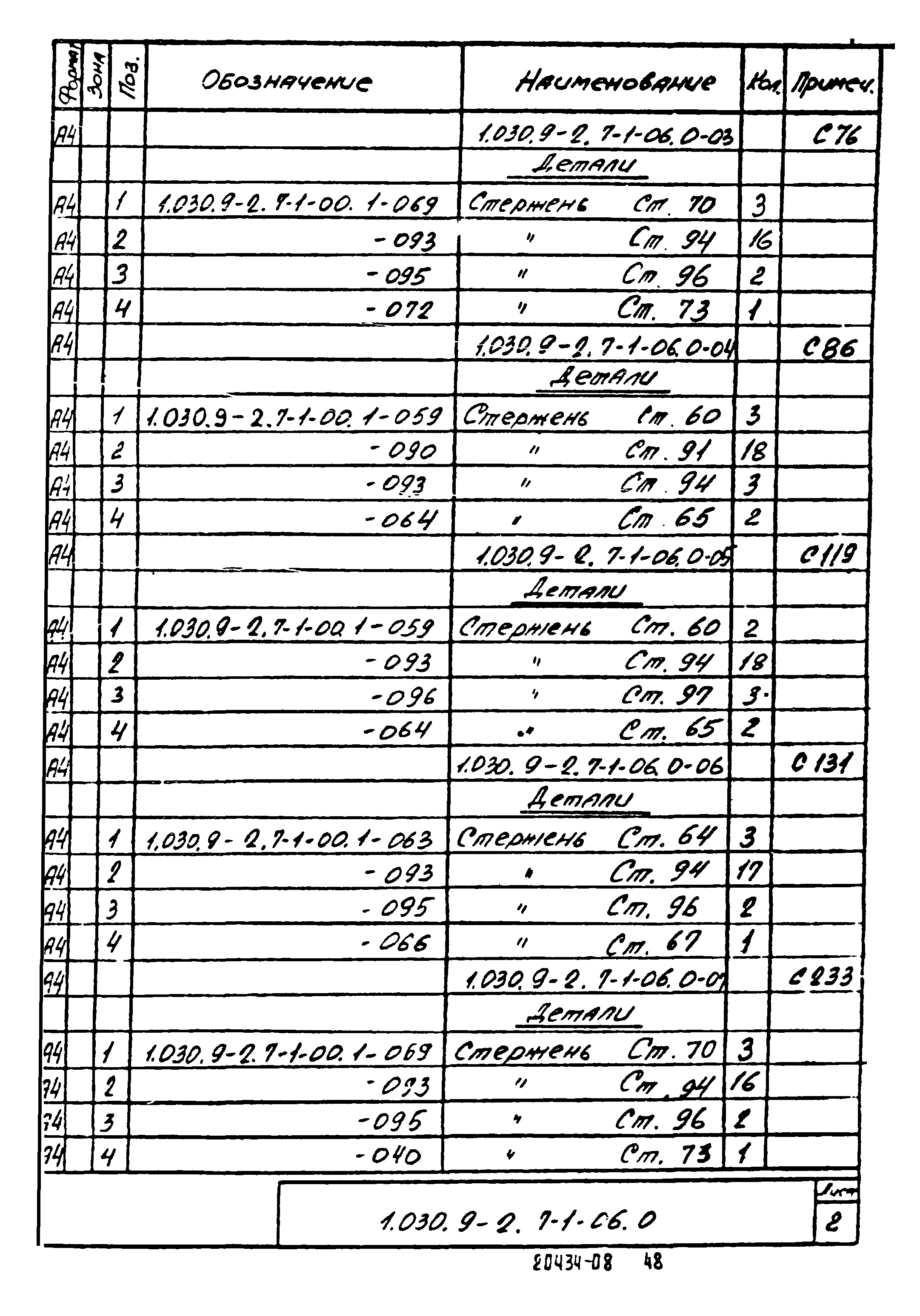 Серия 1.030.9-2