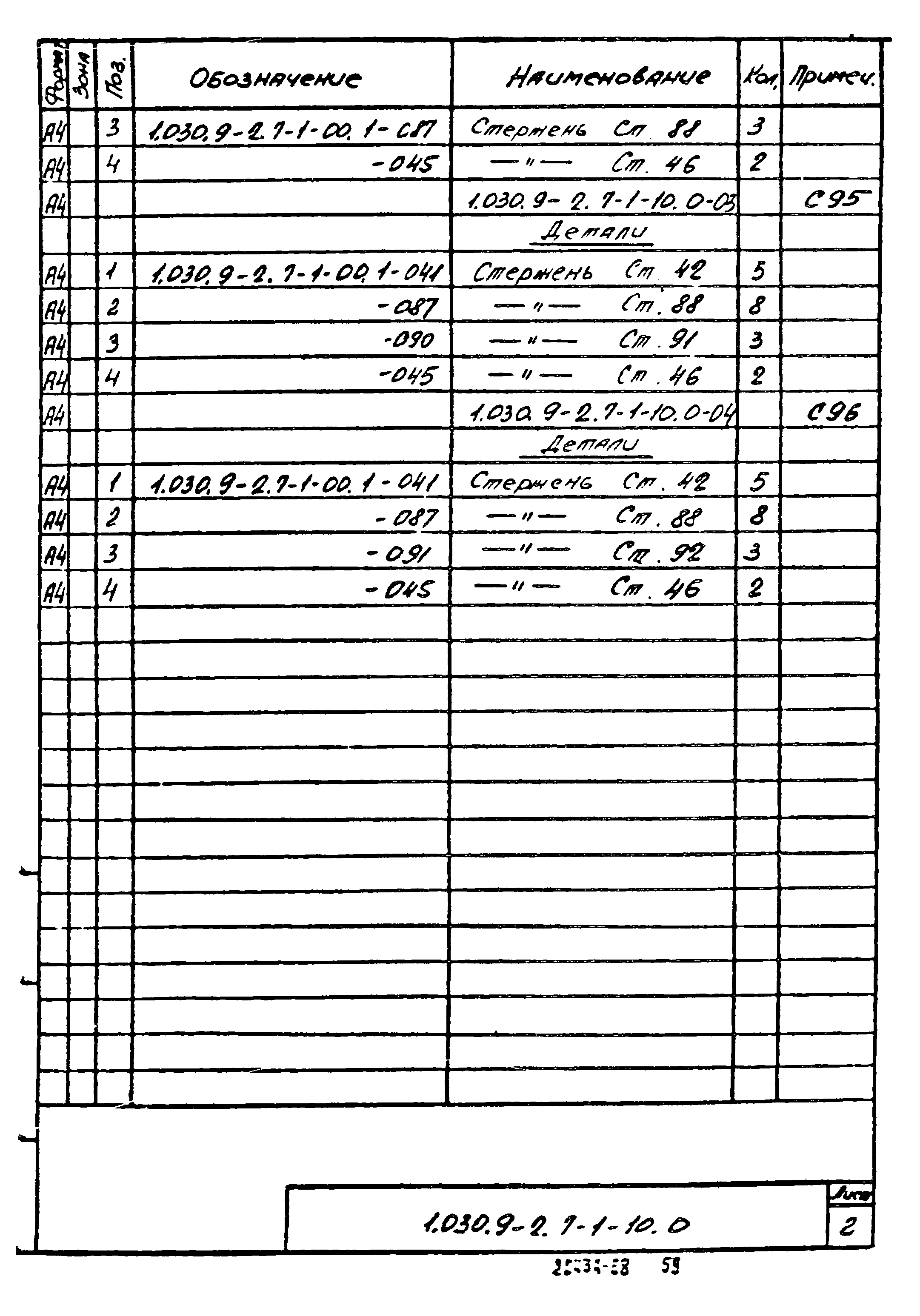 Серия 1.030.9-2