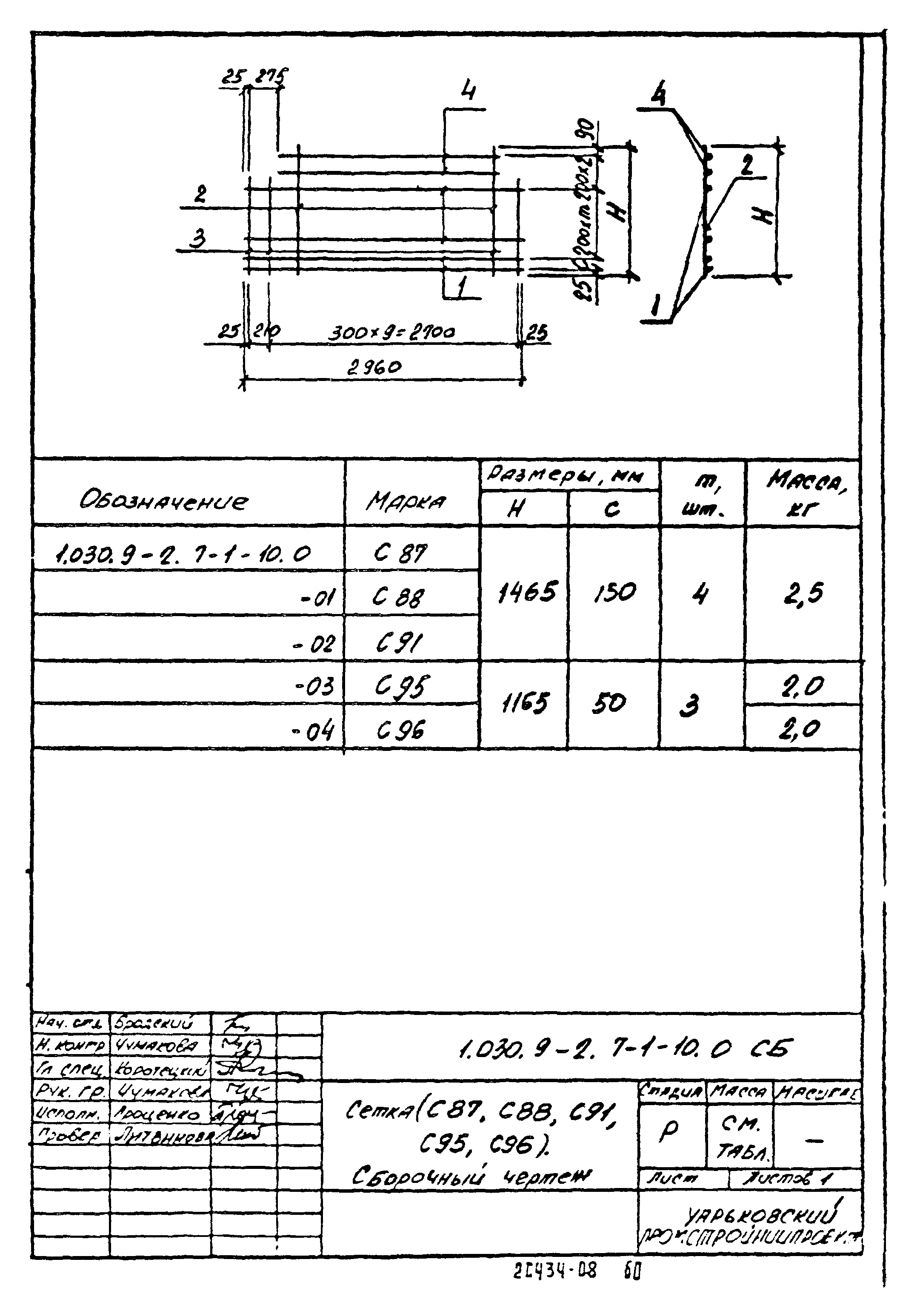 Серия 1.030.9-2