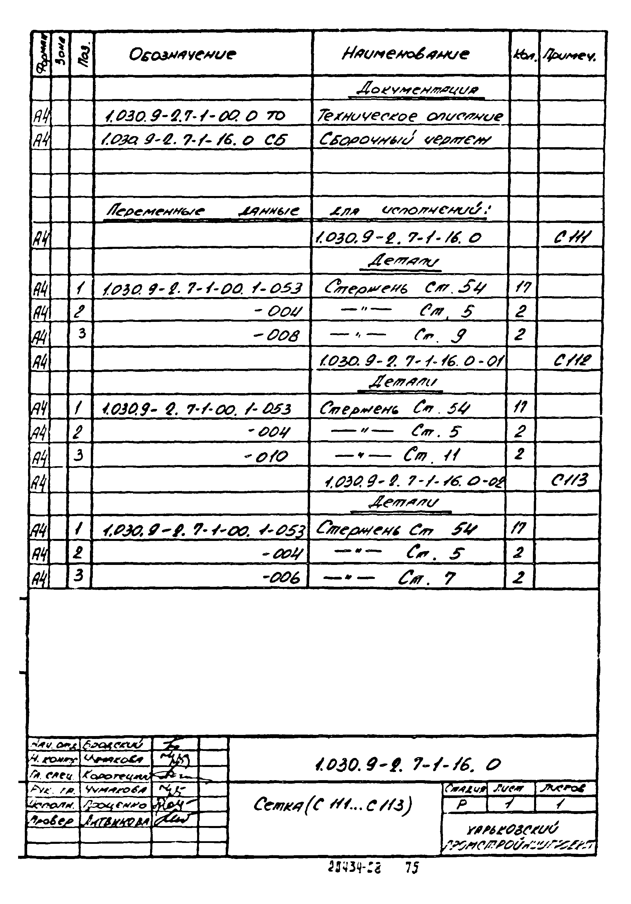 Серия 1.030.9-2