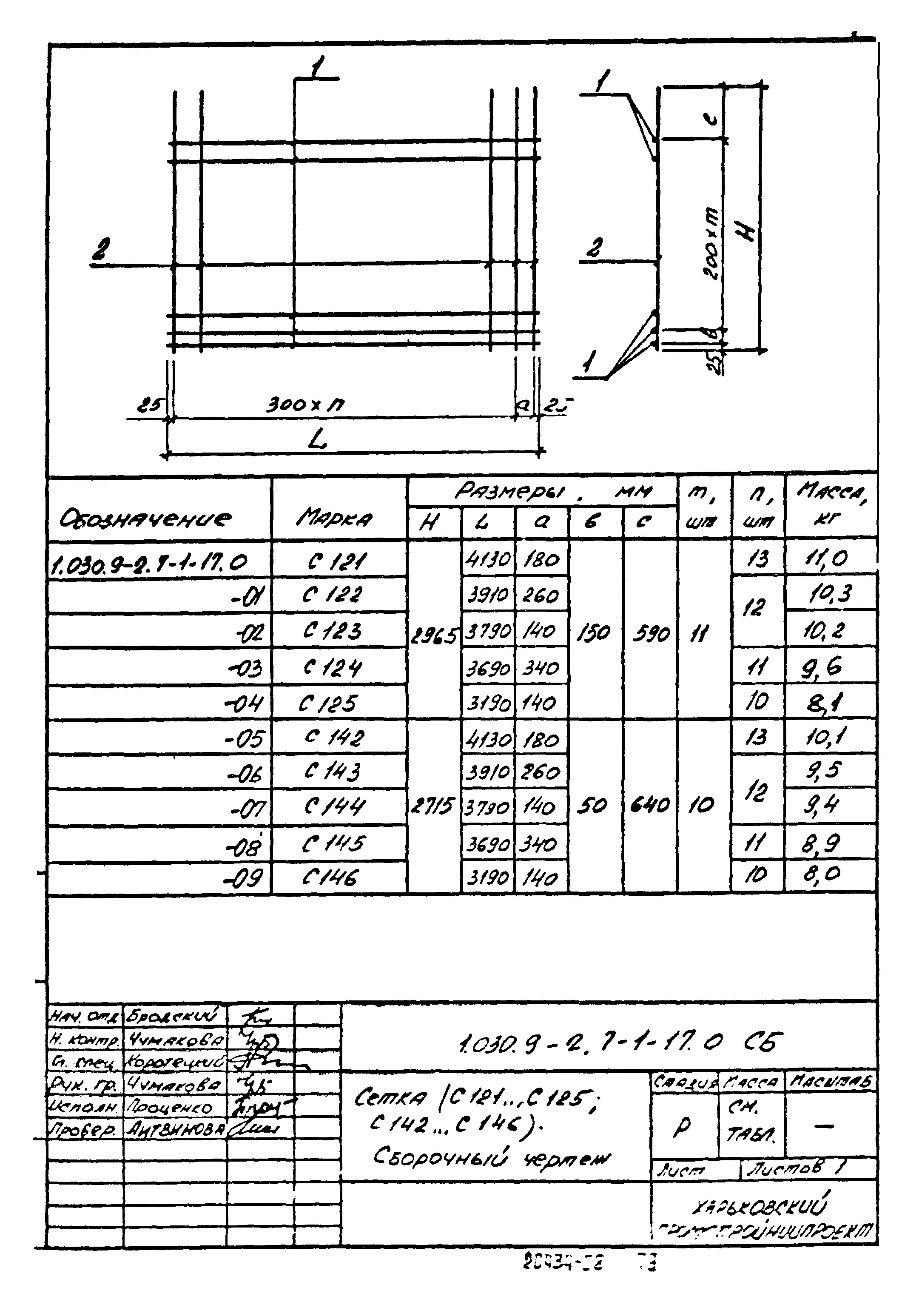 Серия 1.030.9-2