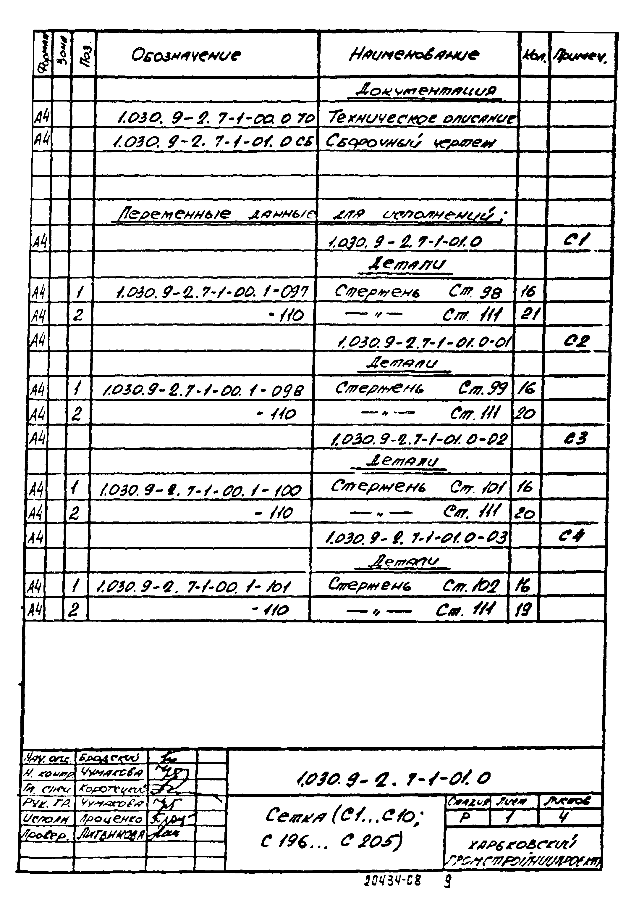 Серия 1.030.9-2