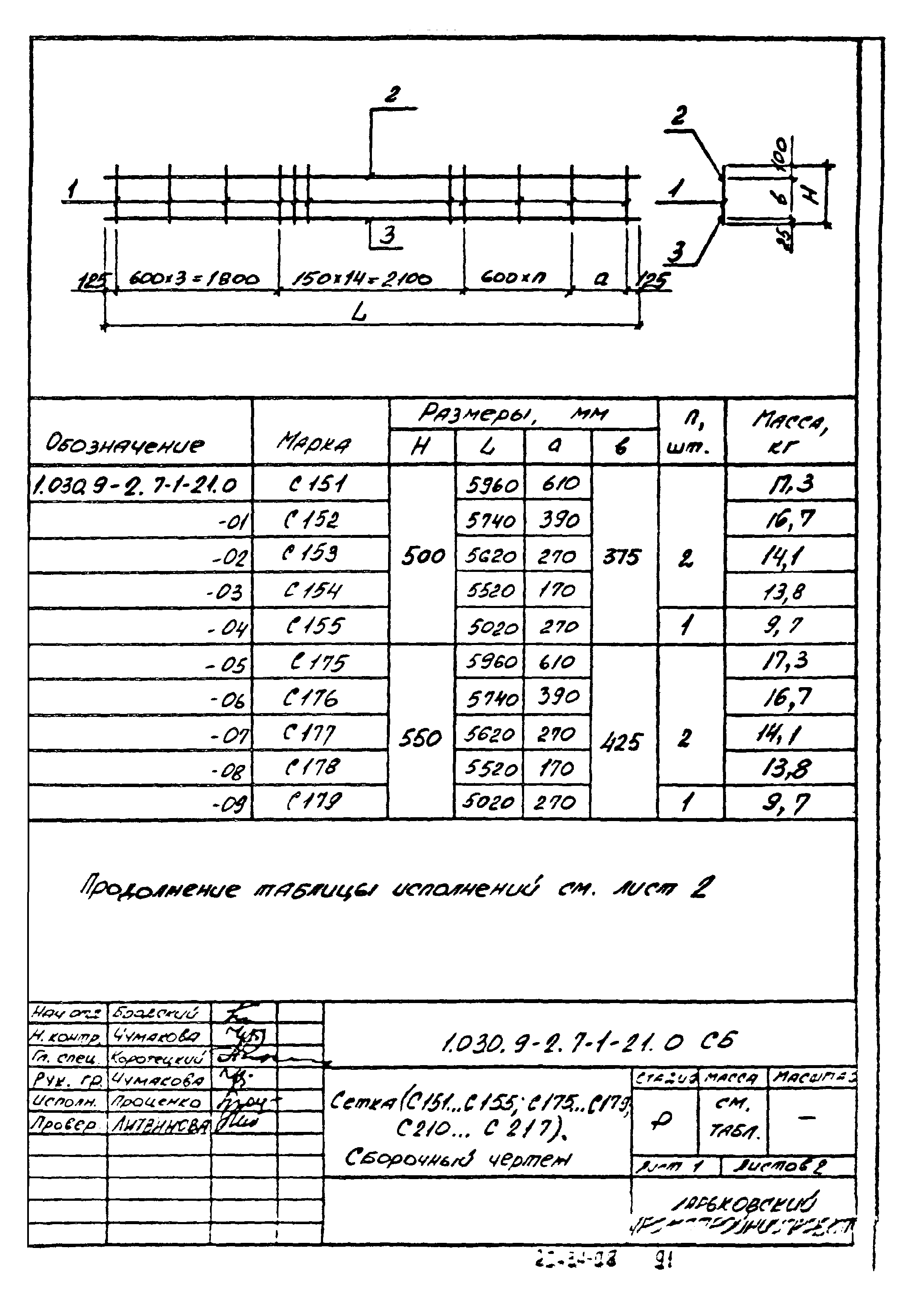 Серия 1.030.9-2