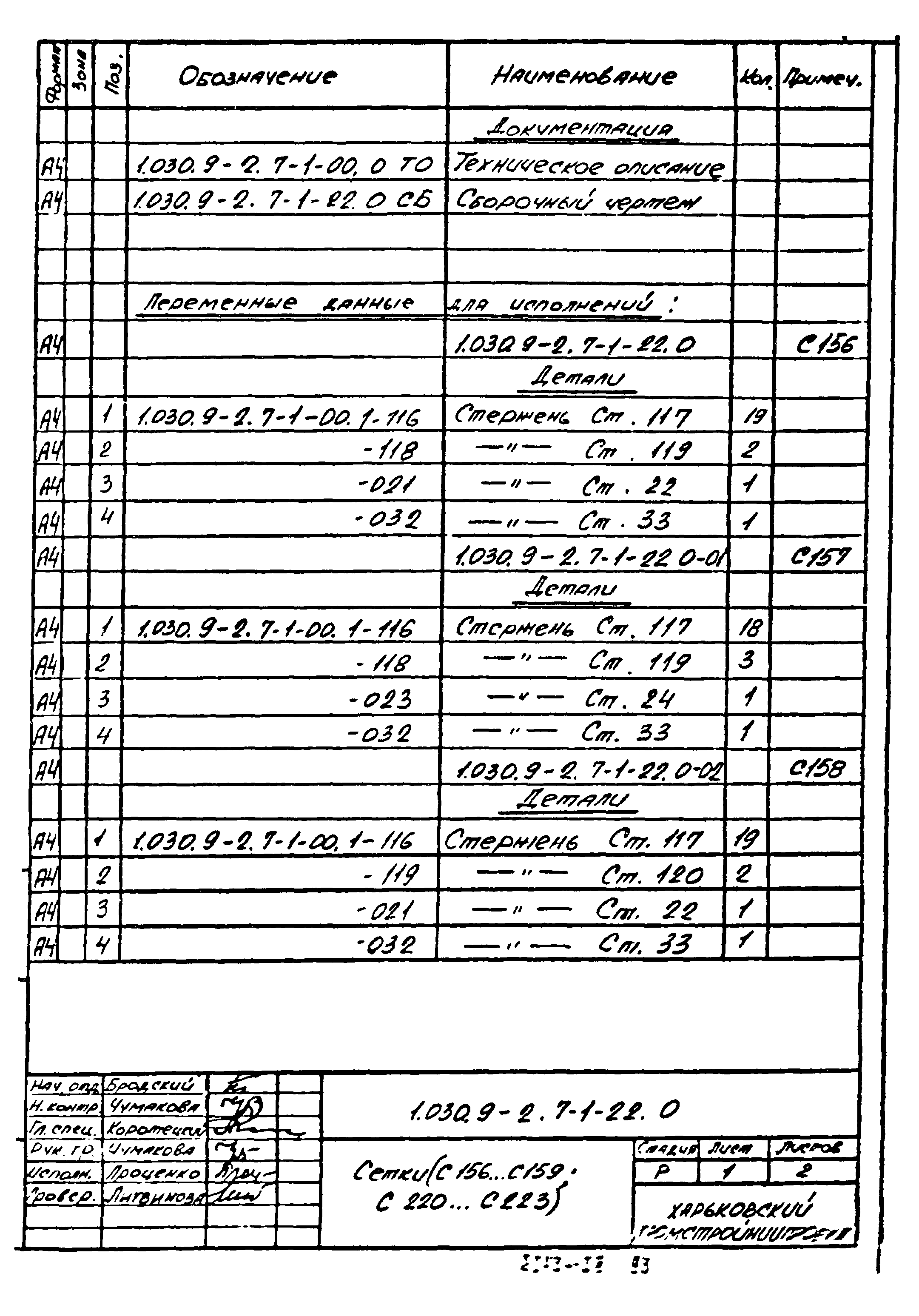 Серия 1.030.9-2