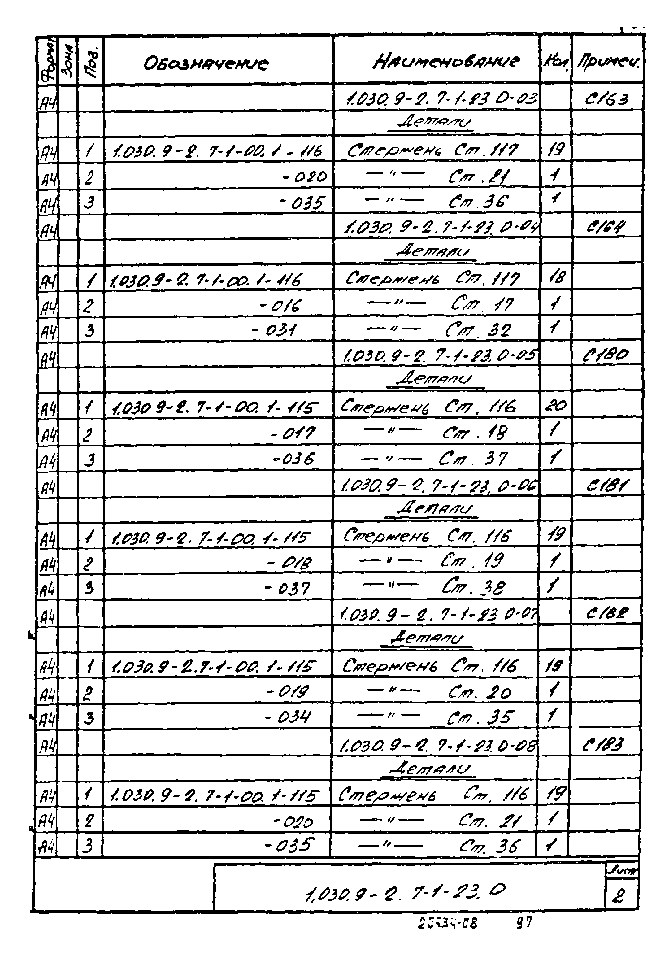 Серия 1.030.9-2