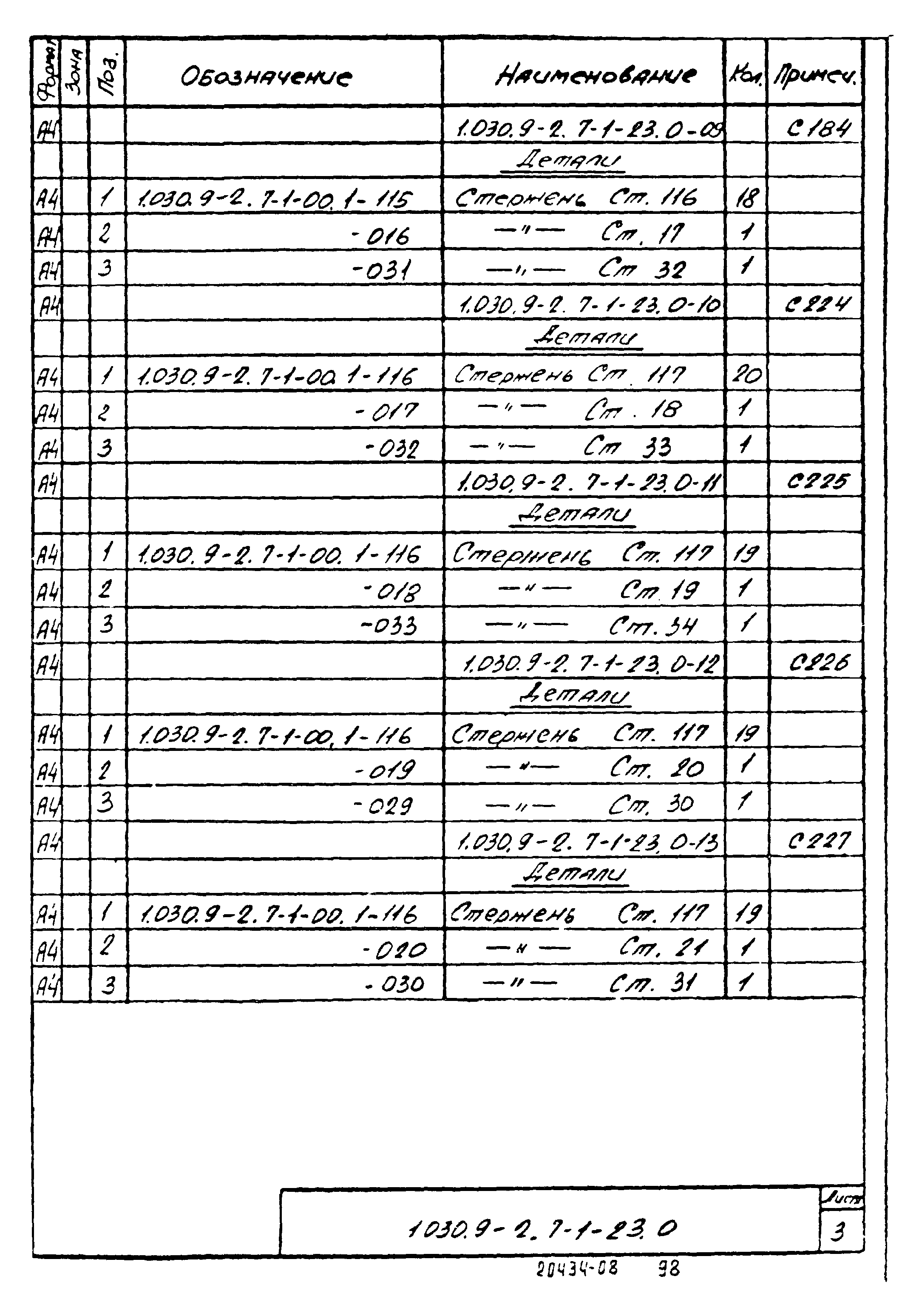 Серия 1.030.9-2