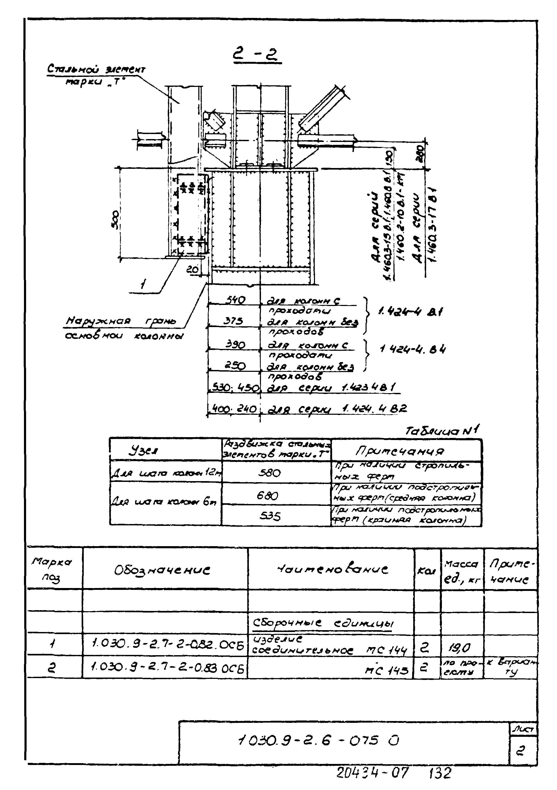 Серия 1.030.9-2