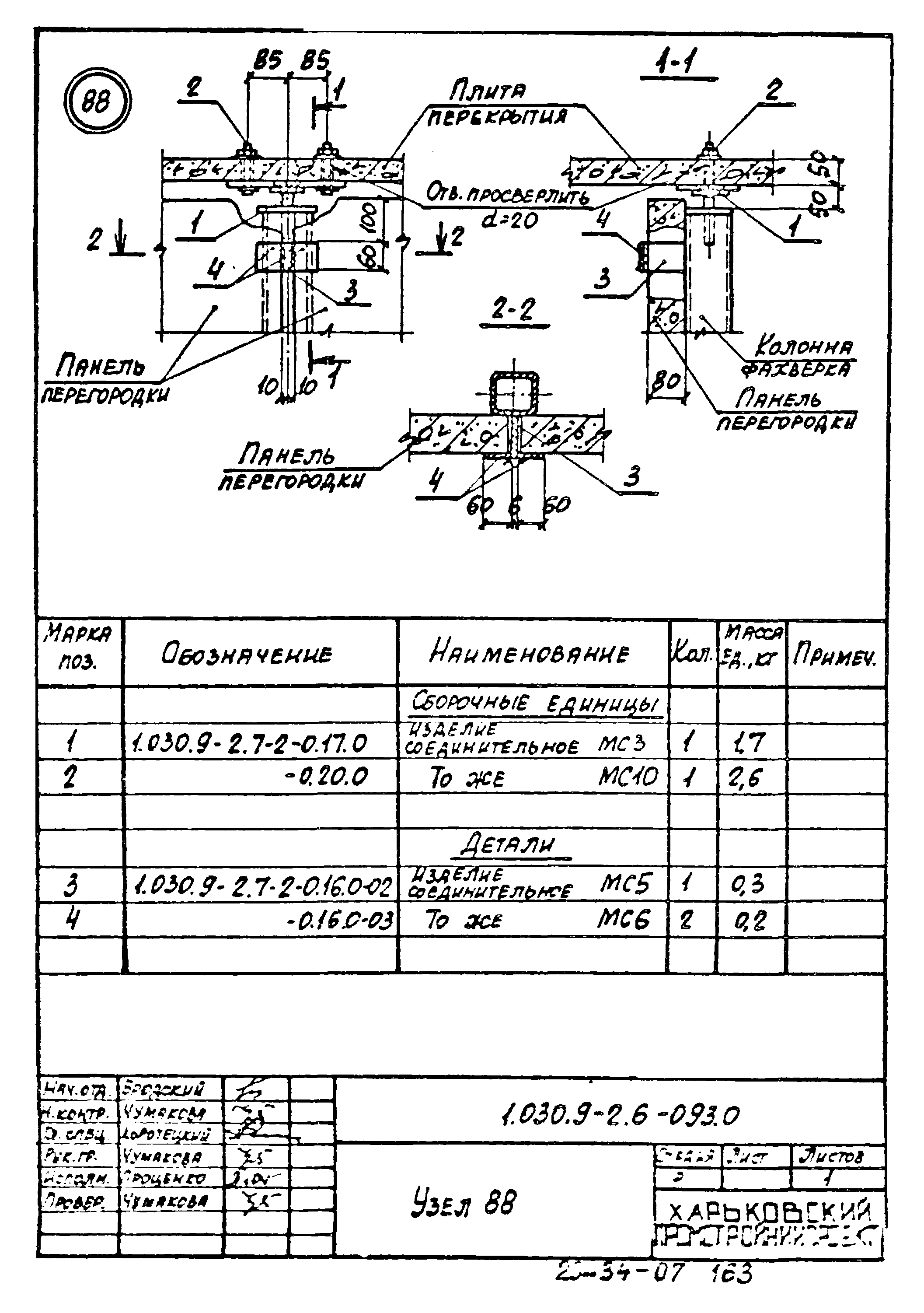 Серия 1.030.9-2