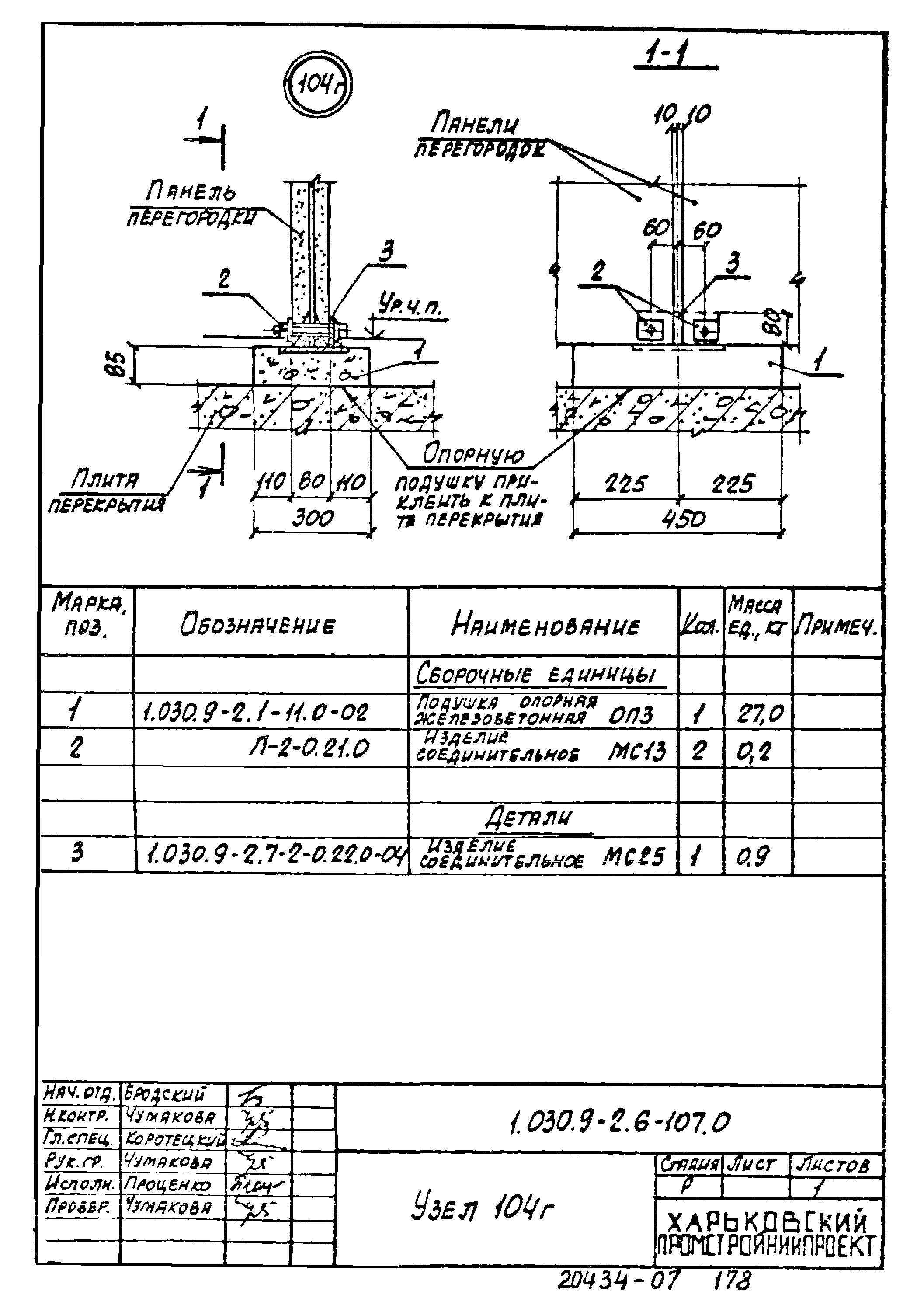 Серия 1.030.9-2