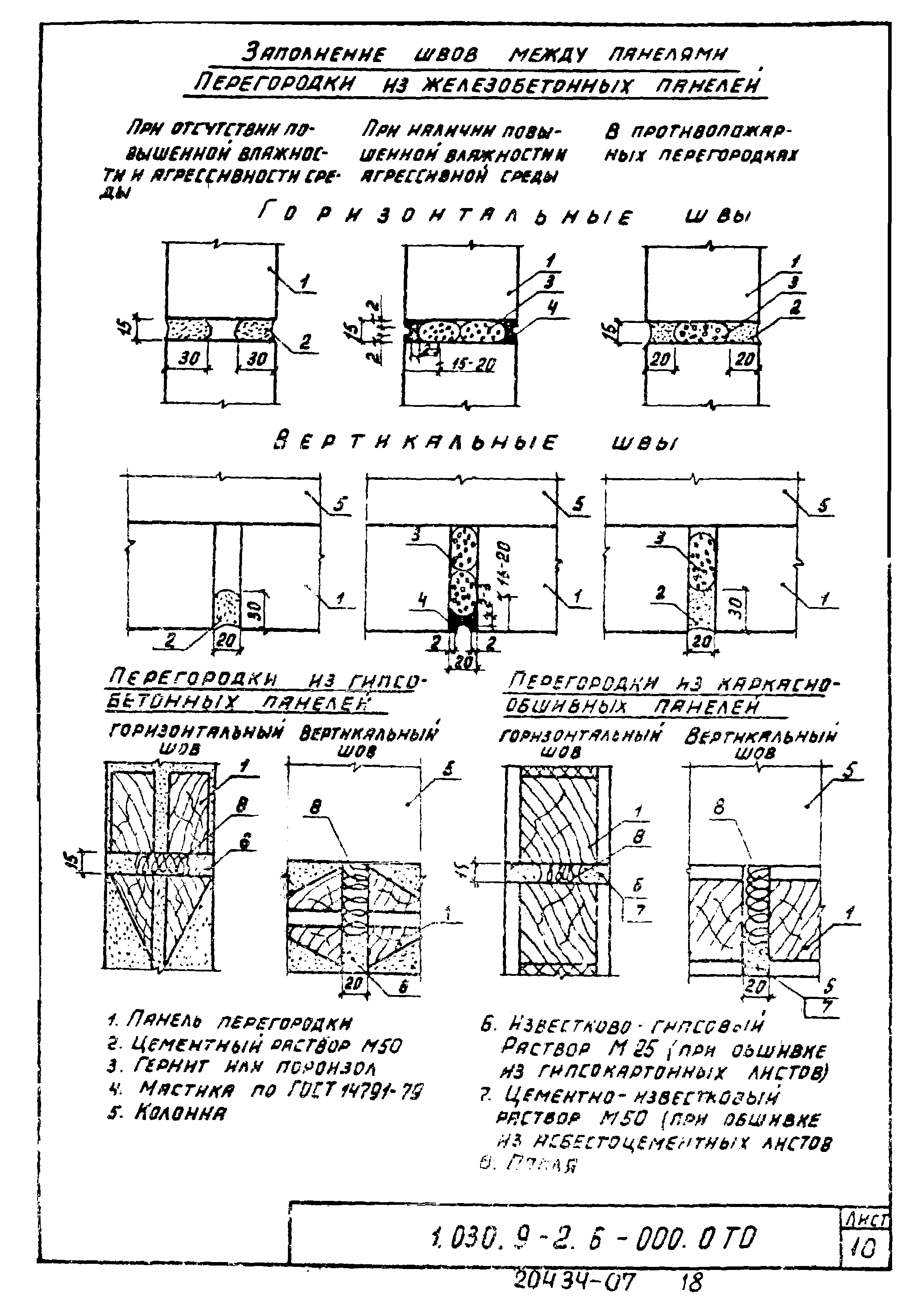 Серия 1.030.9-2