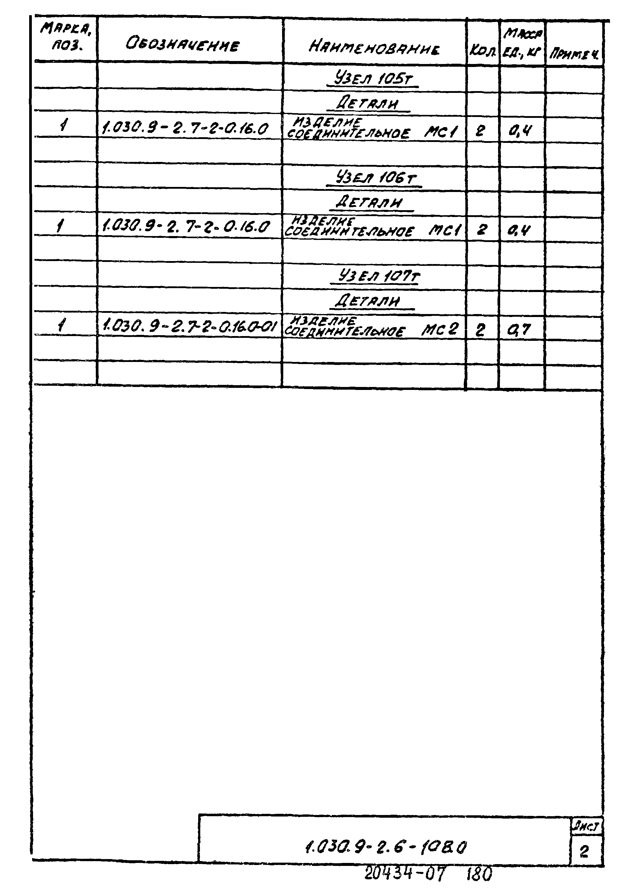 Серия 1.030.9-2