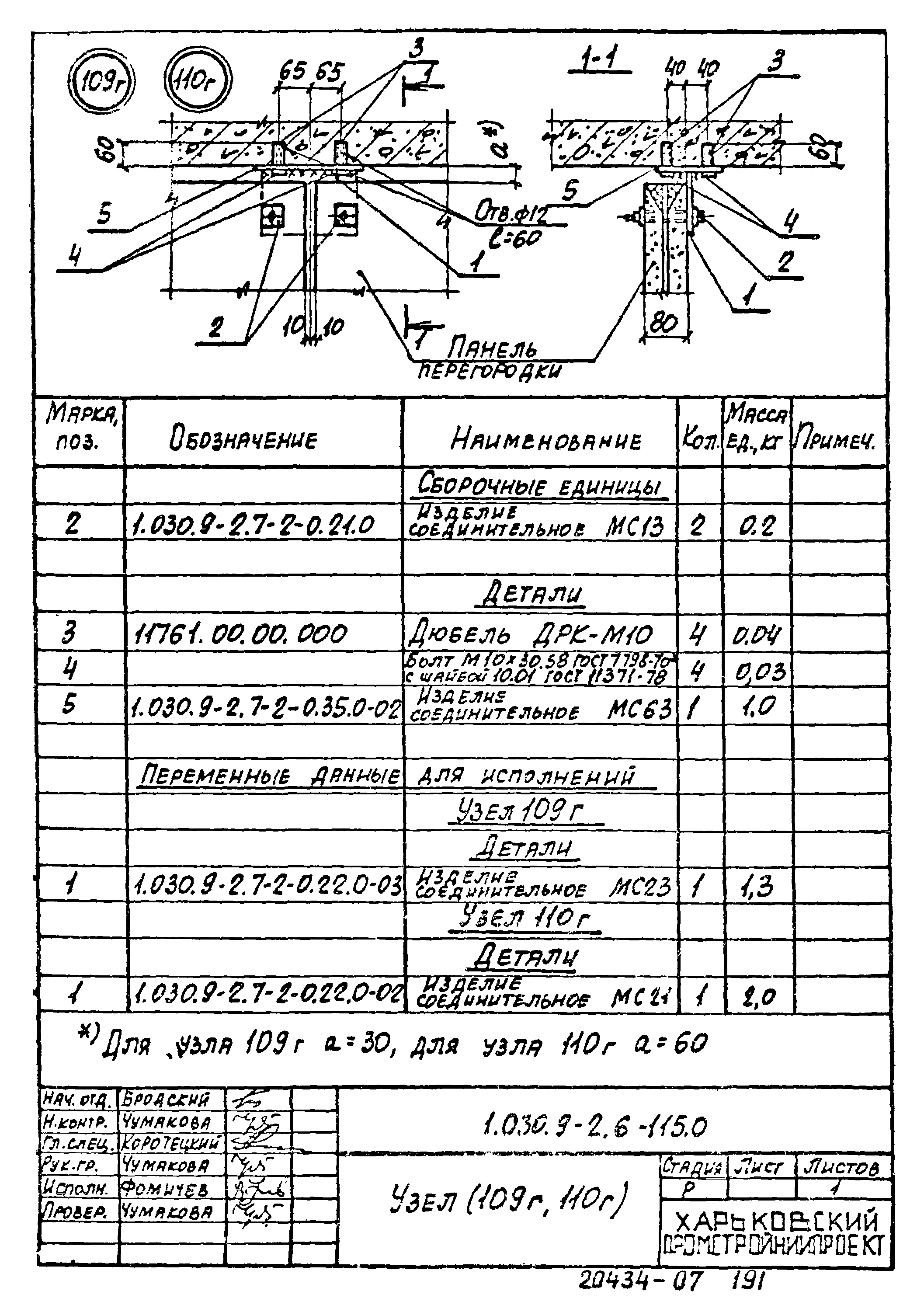 Серия 1.030.9-2