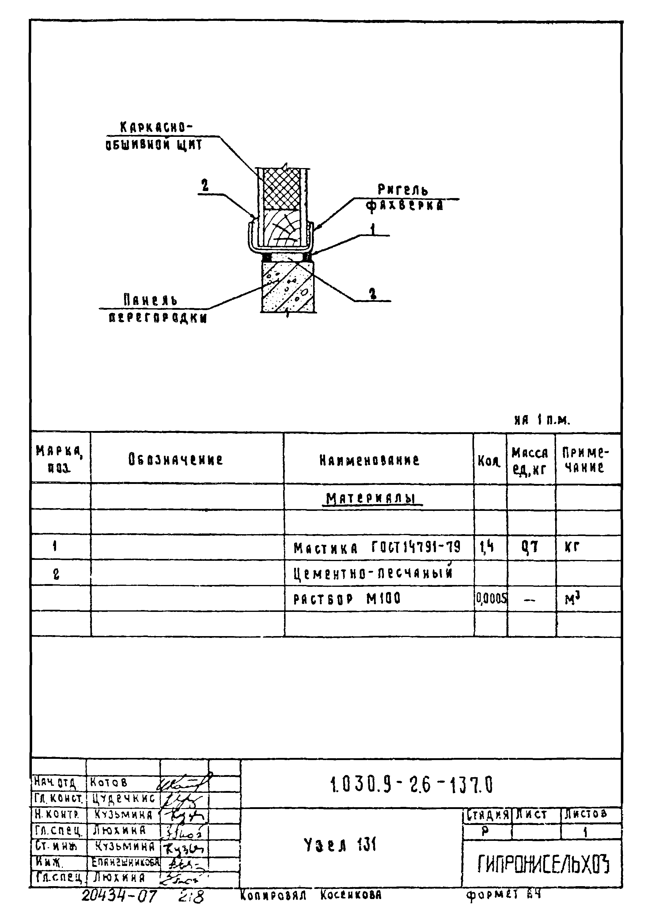 Серия 1.030.9-2