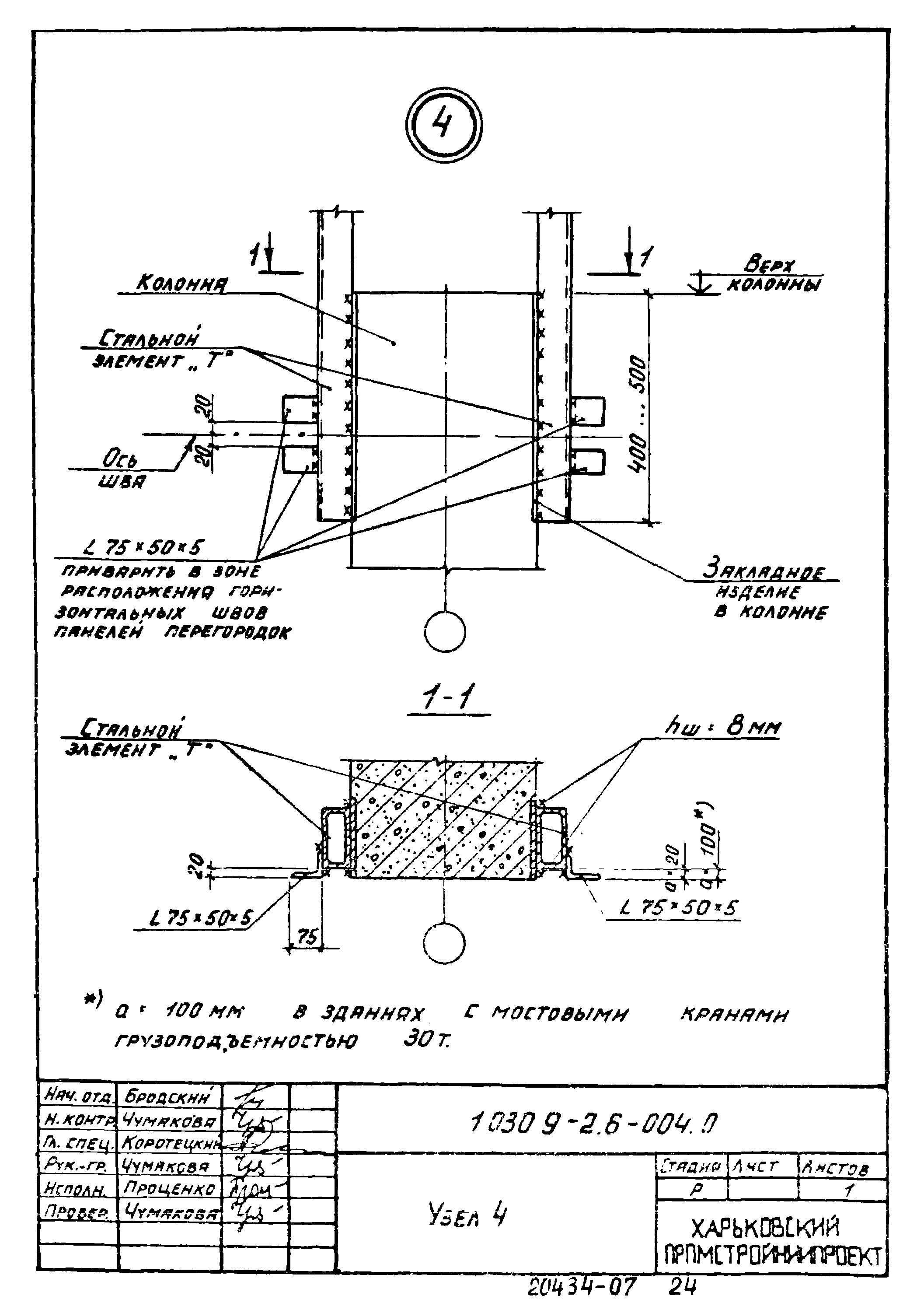 Серия 1.030.9-2