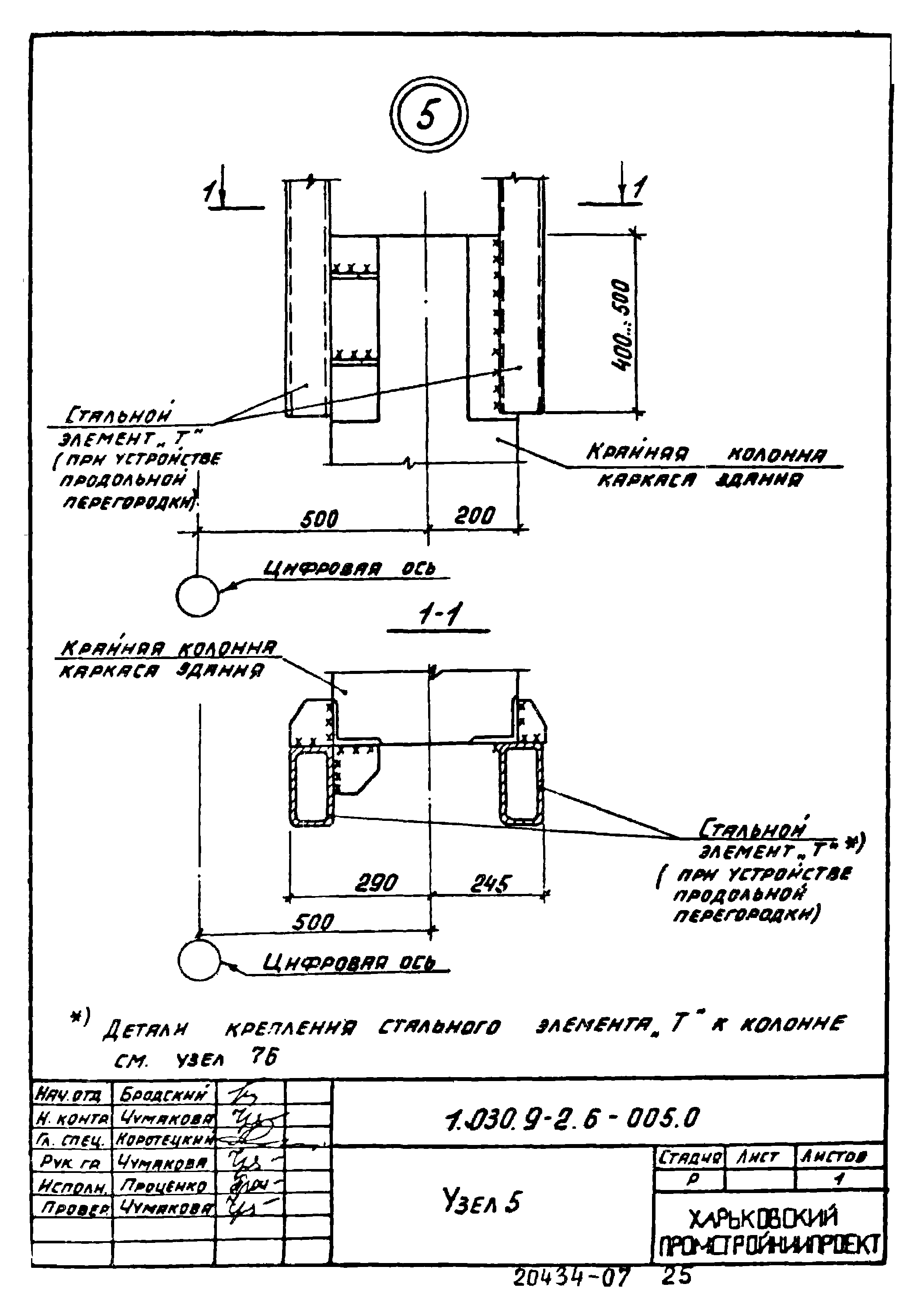 Серия 1.030.9-2