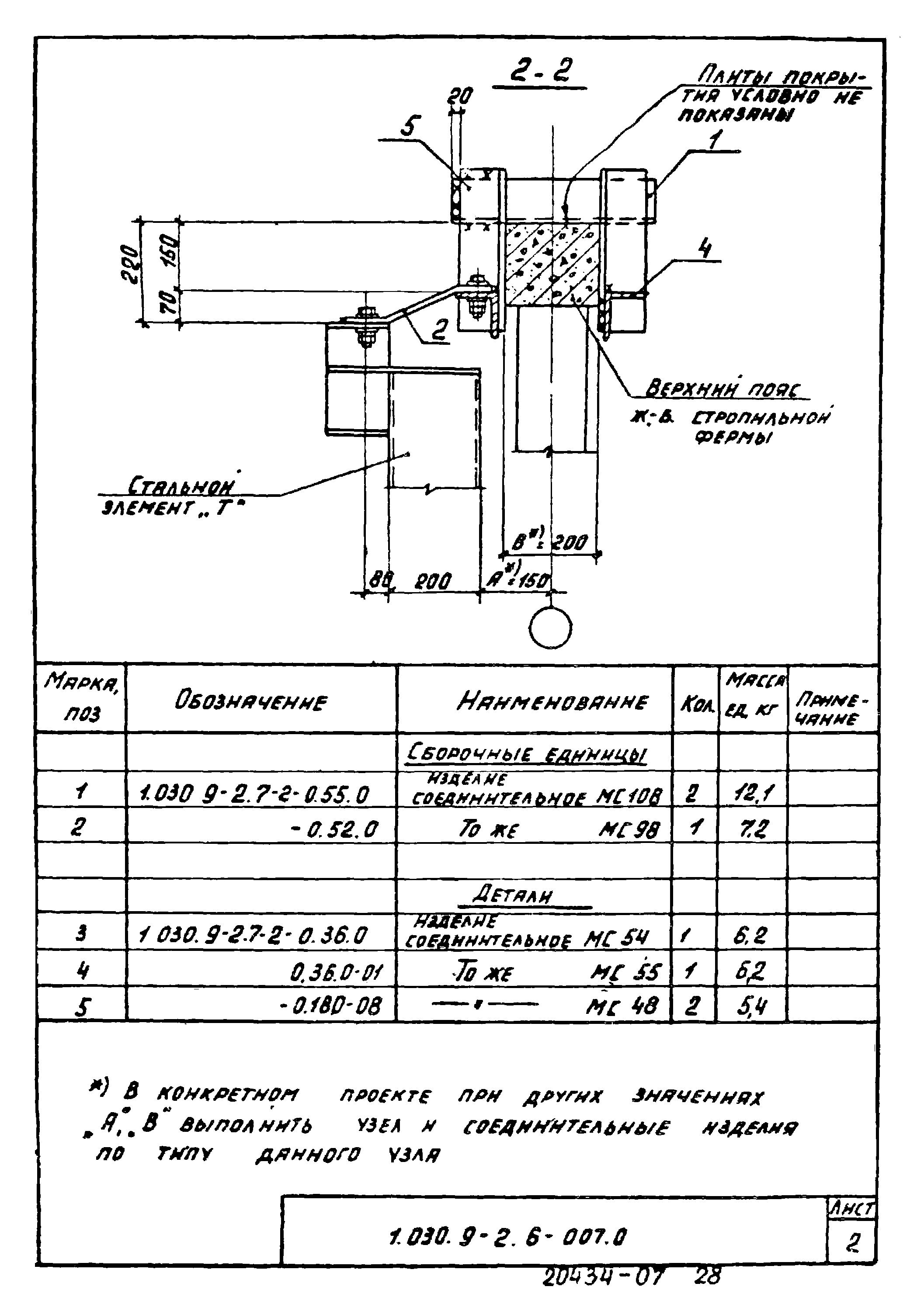 Серия 1.030.9-2