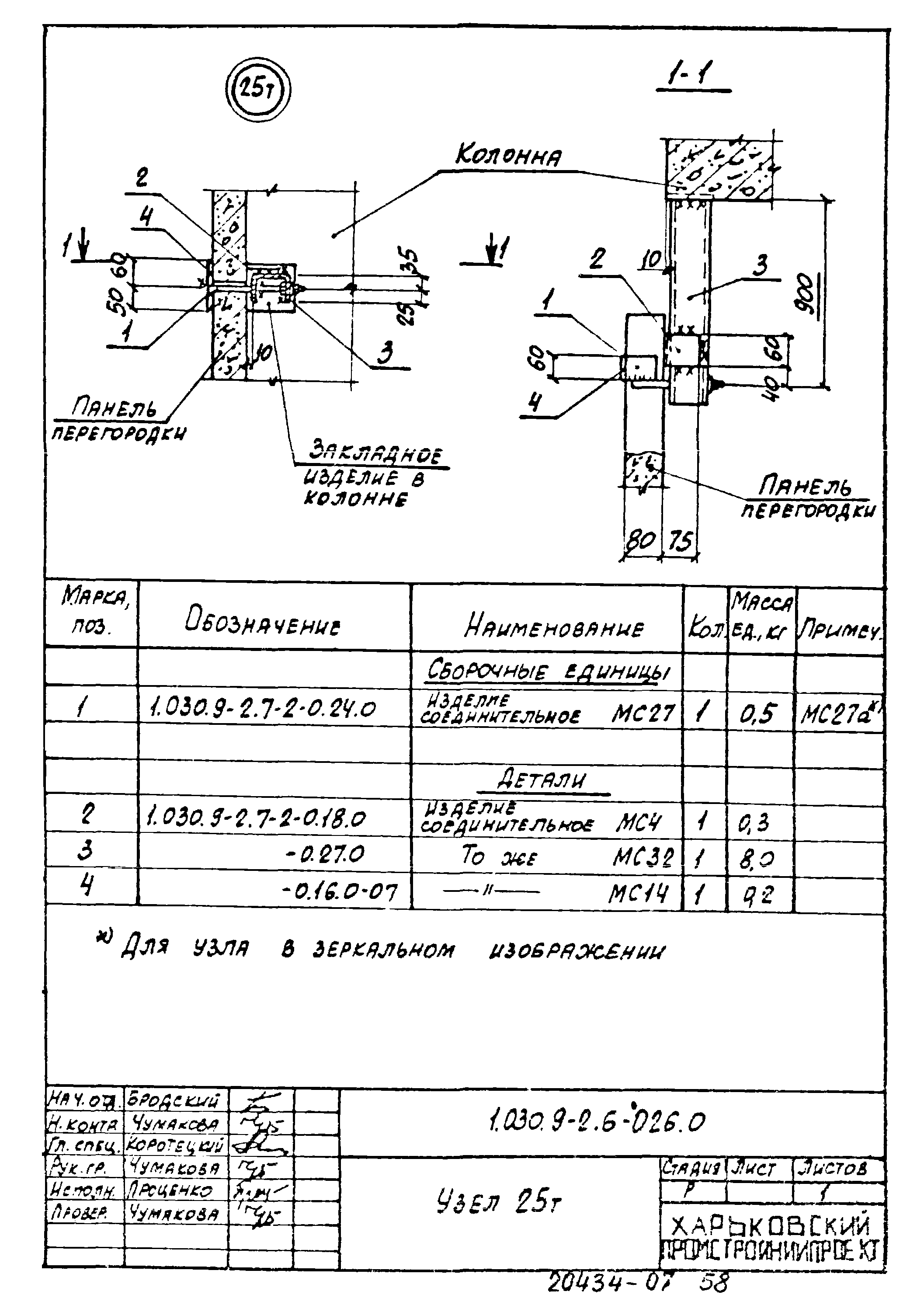 Серия 1.030.9-2