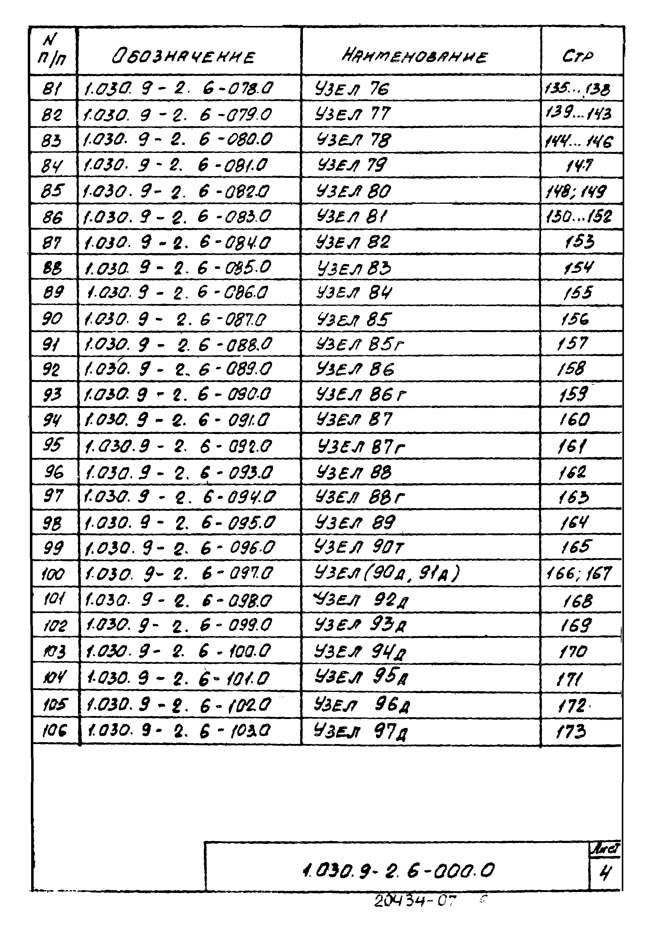 Серия 1.030.9-2