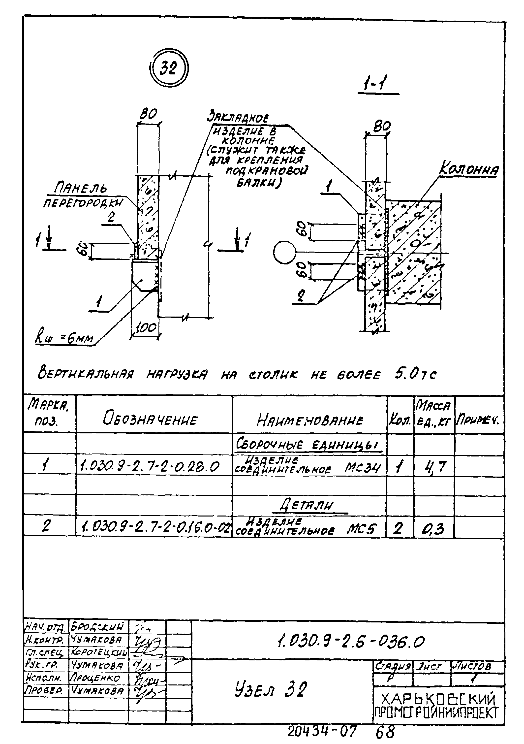 Серия 1.030.9-2