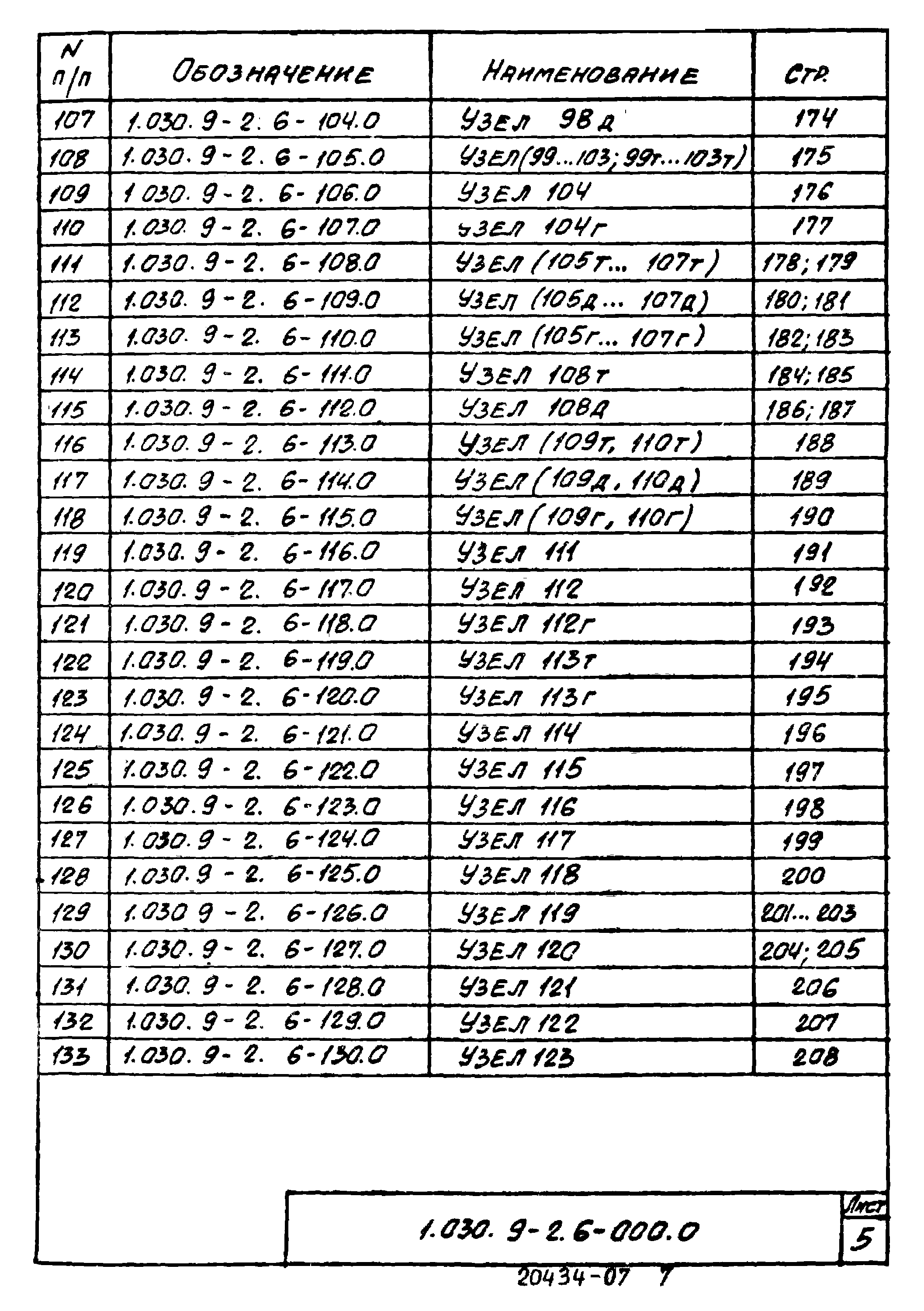 Серия 1.030.9-2