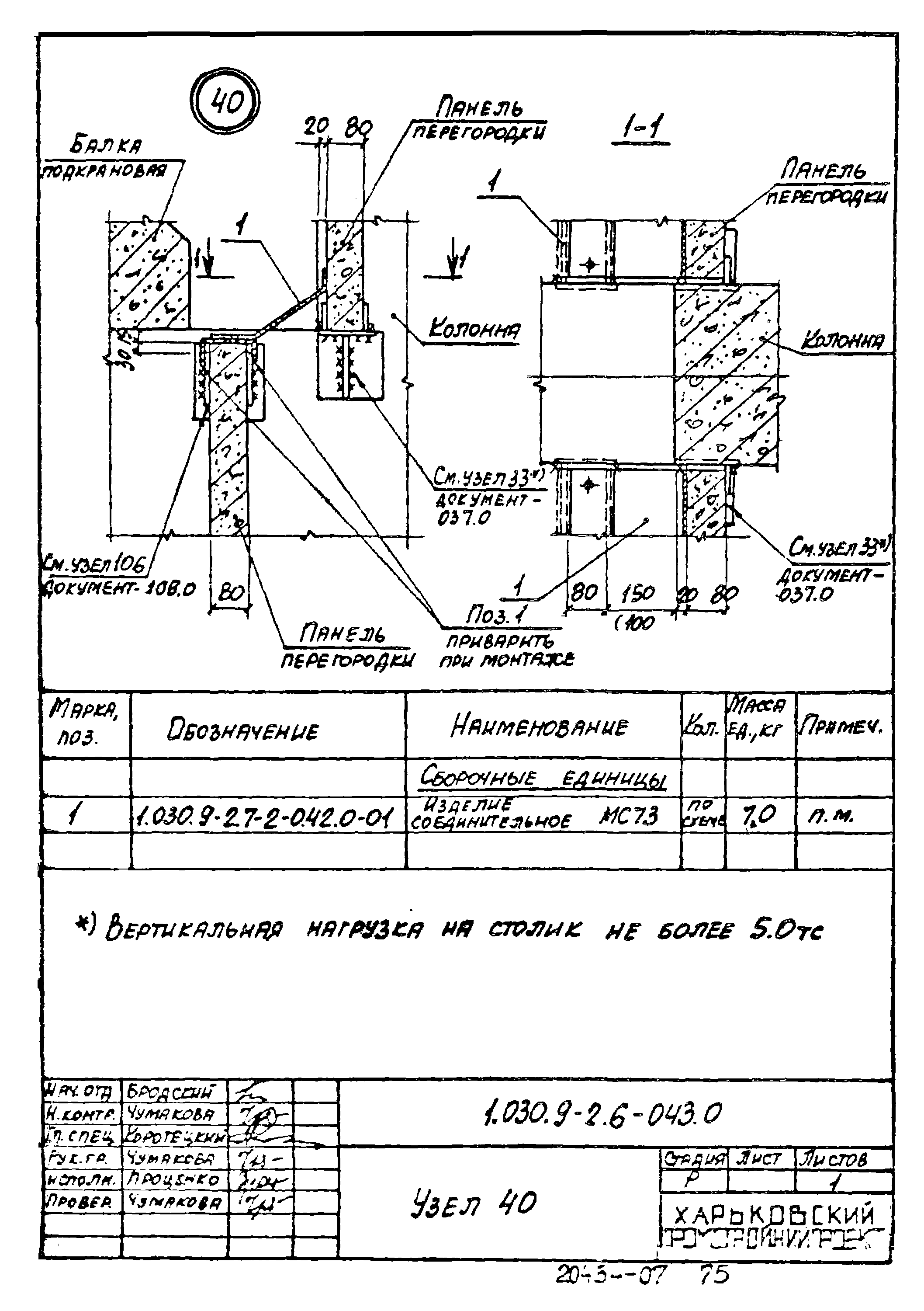 Серия 1.030.9-2