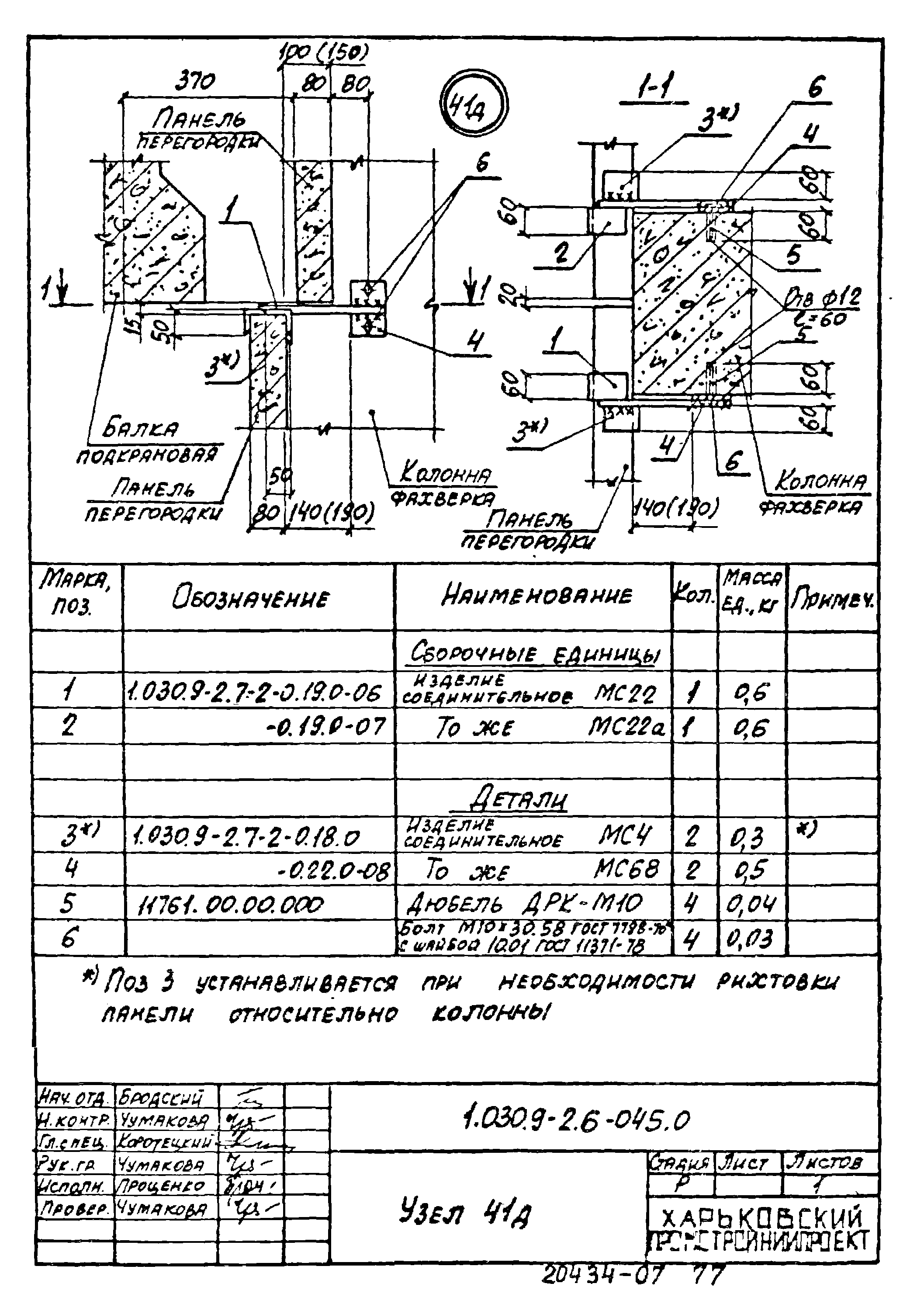 Серия 1.030.9-2