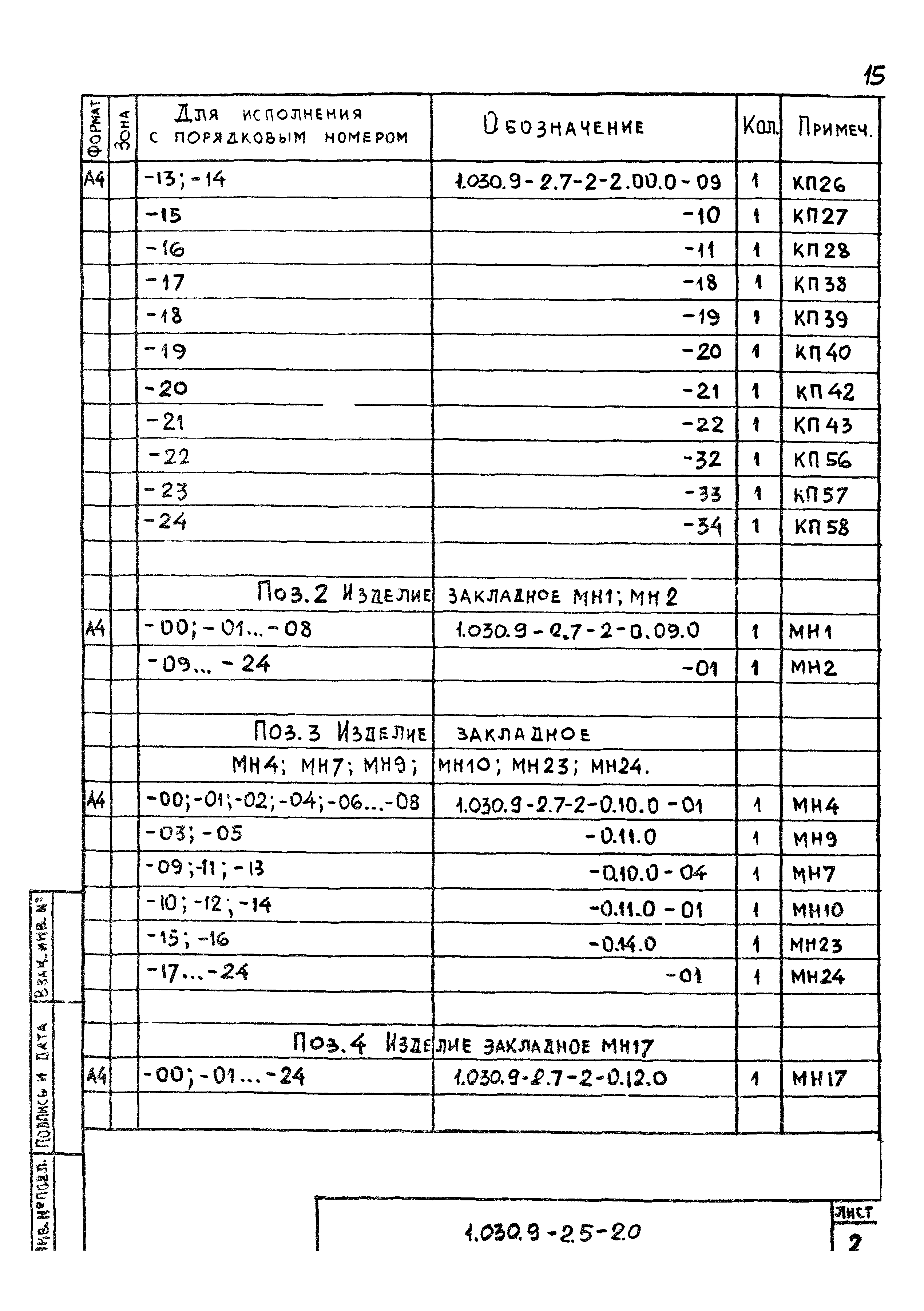 Серия 1.030.9-2