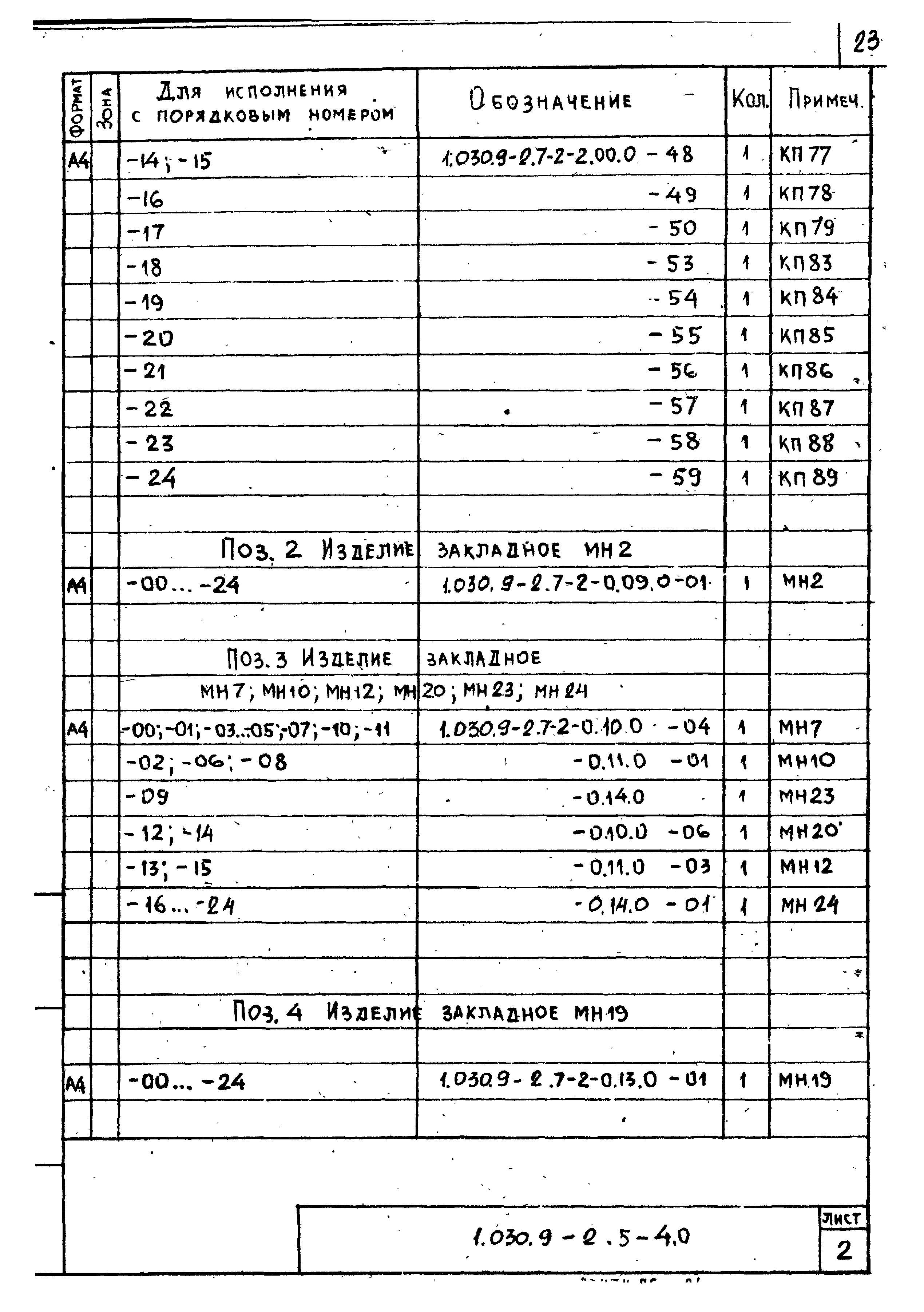 Серия 1.030.9-2