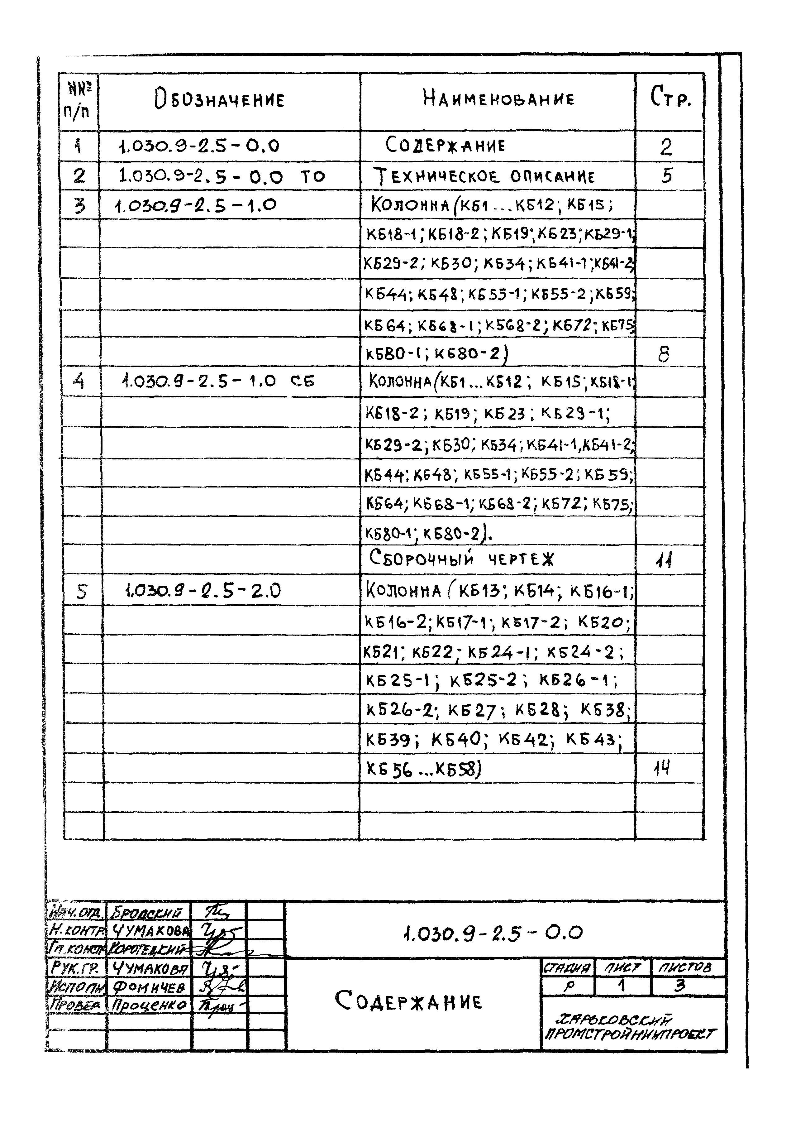 Серия 1.030.9-2