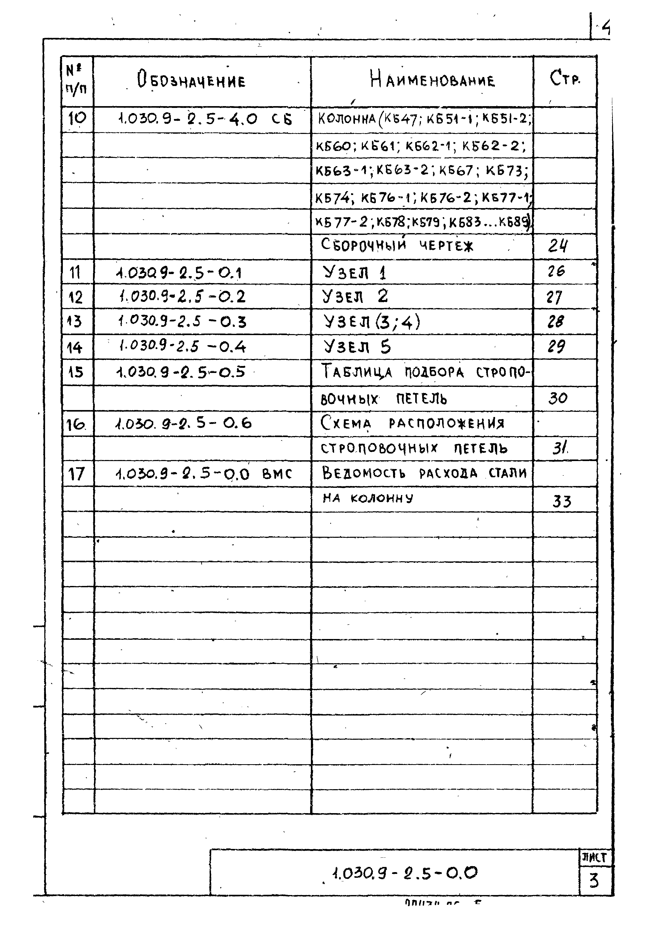 Серия 1.030.9-2