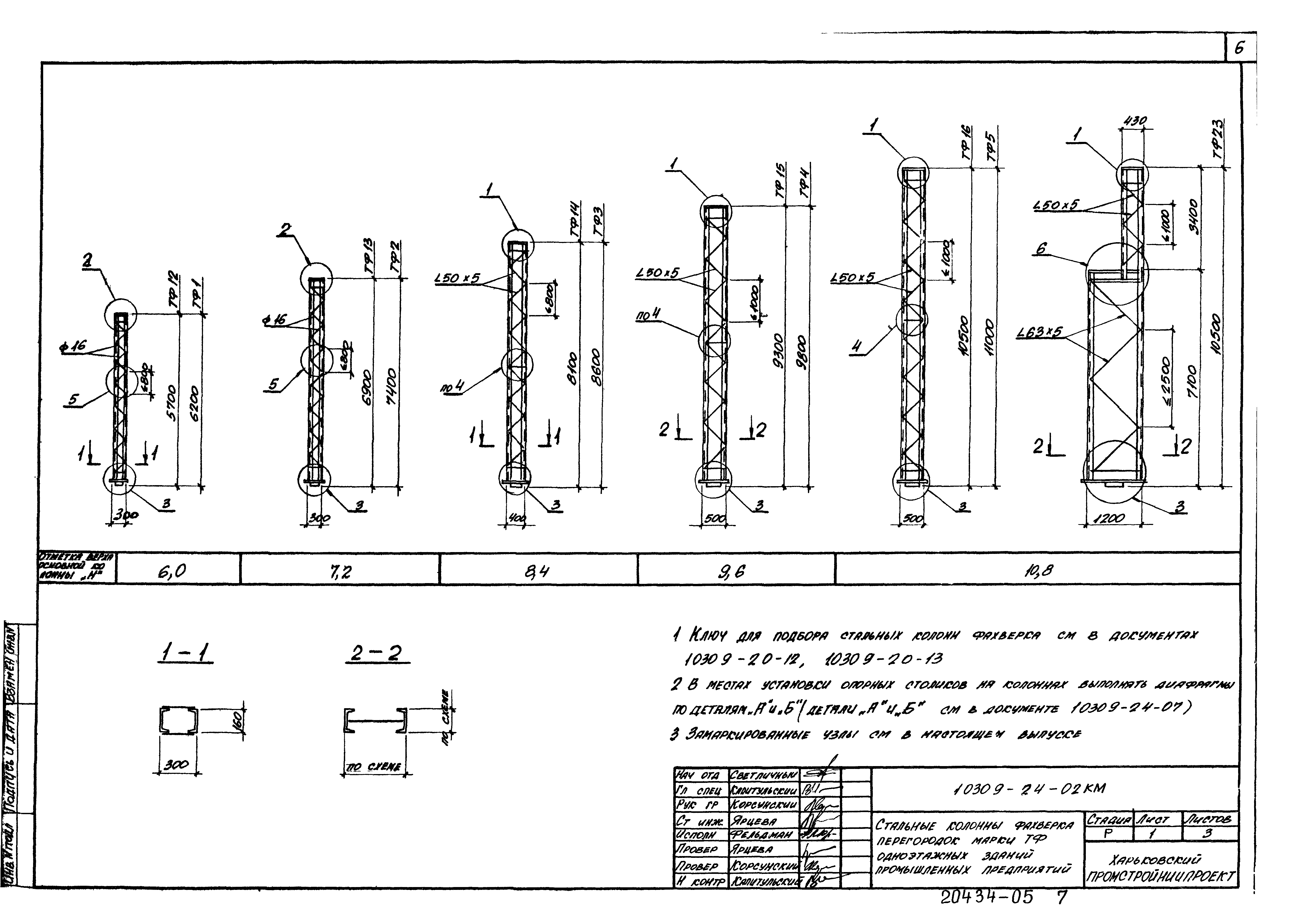 Серия 1.030.9-2