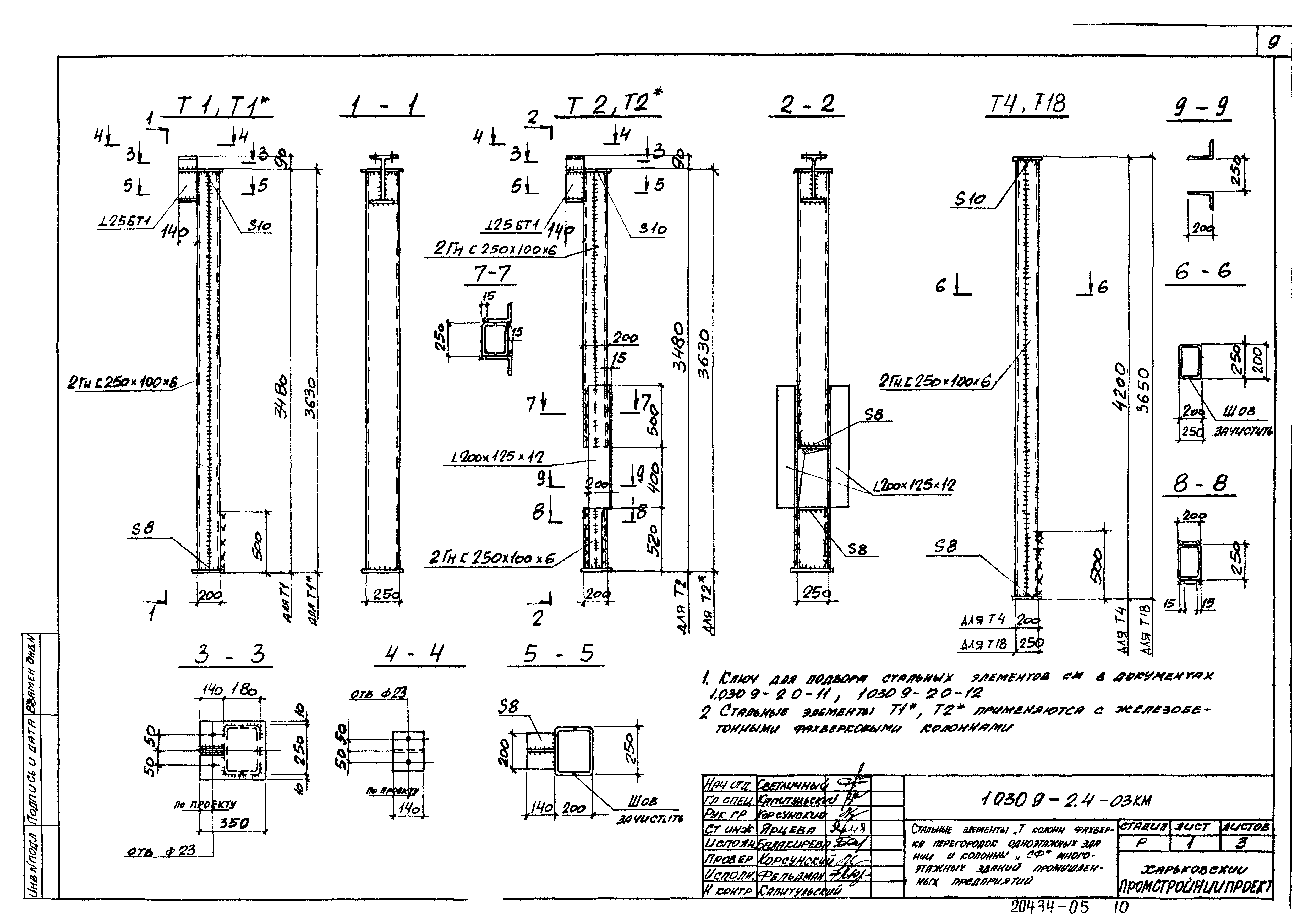 Серия 1.030.9-2