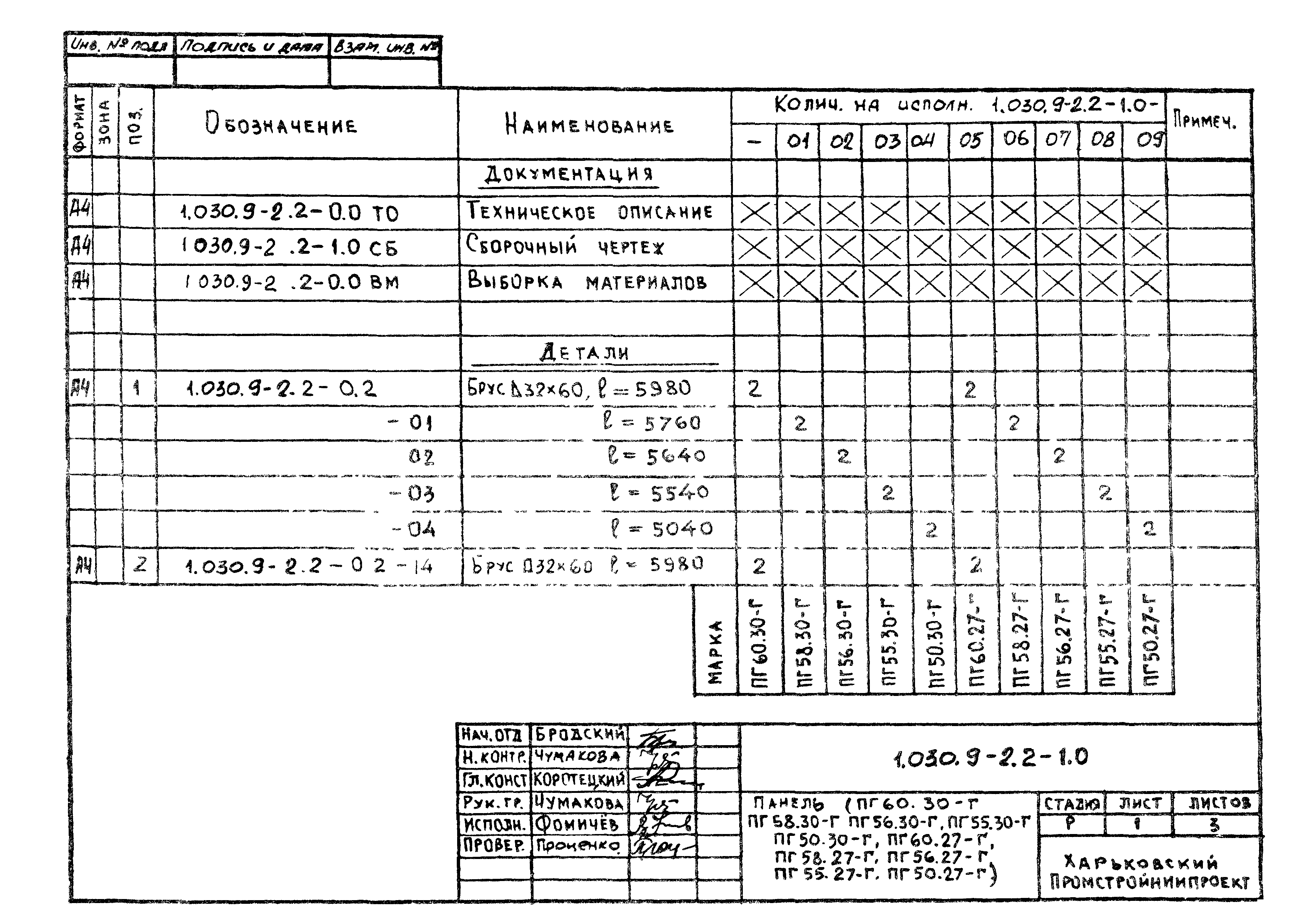 Серия 1.030.9-2