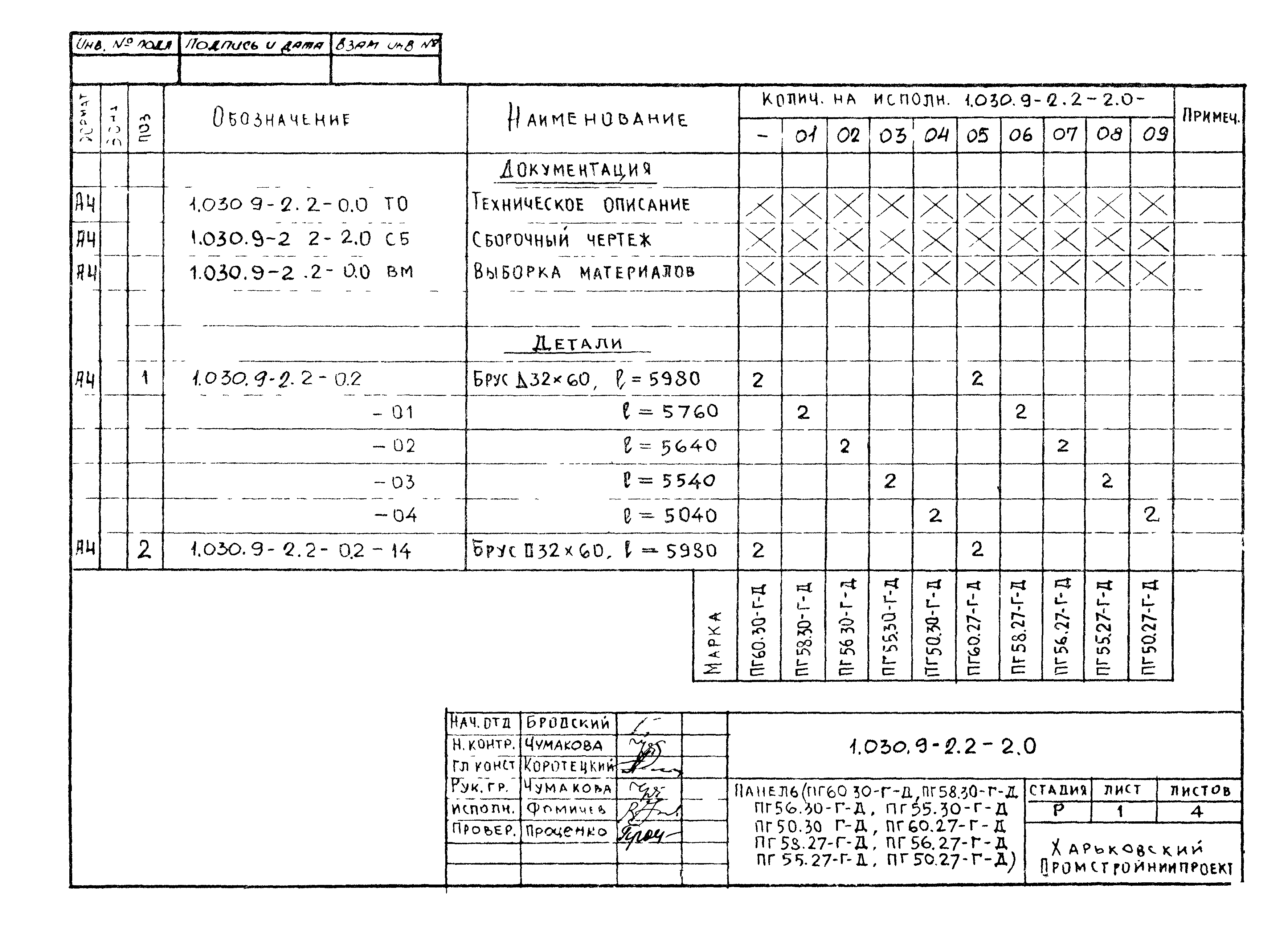 Серия 1.030.9-2