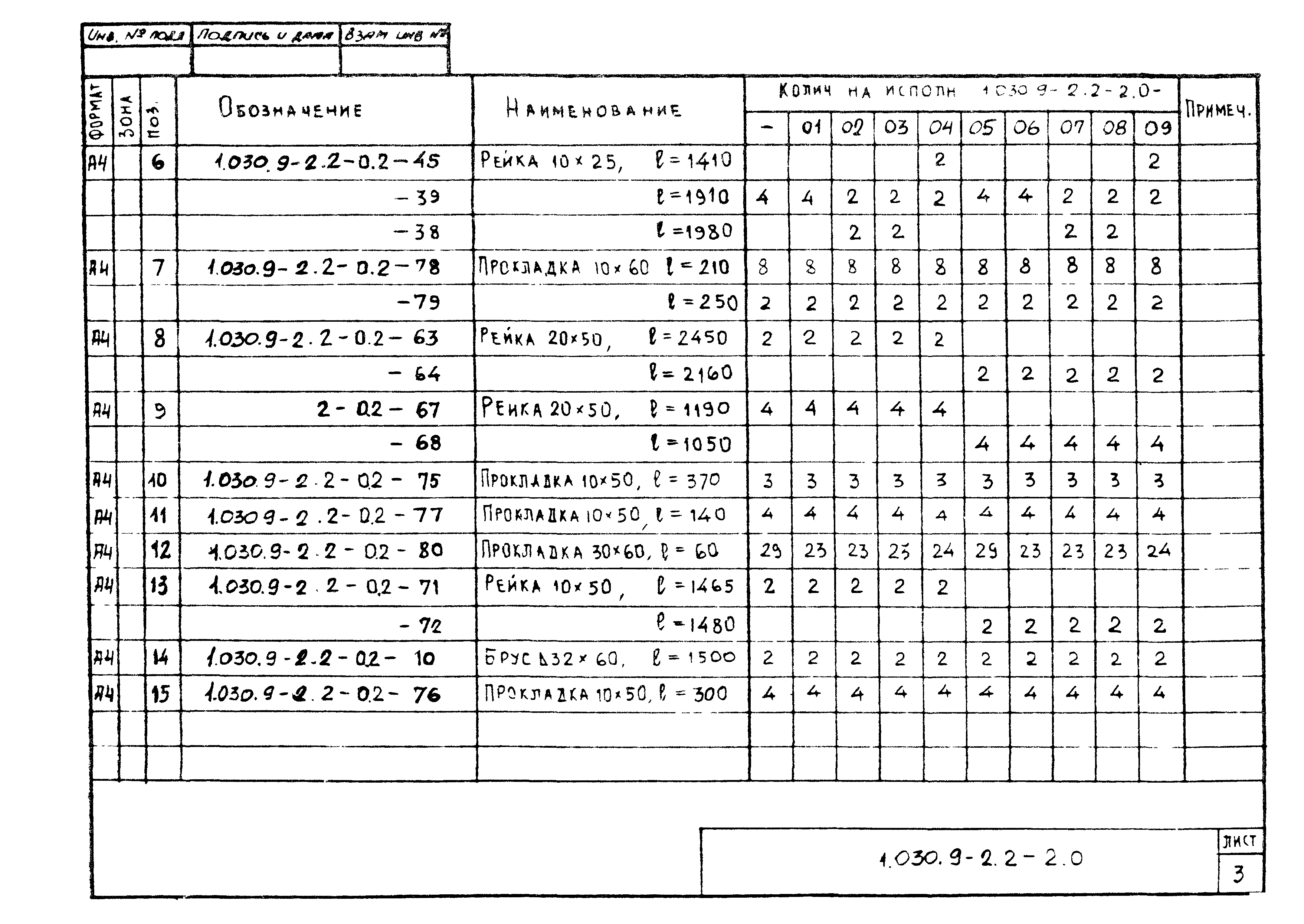 Серия 1.030.9-2