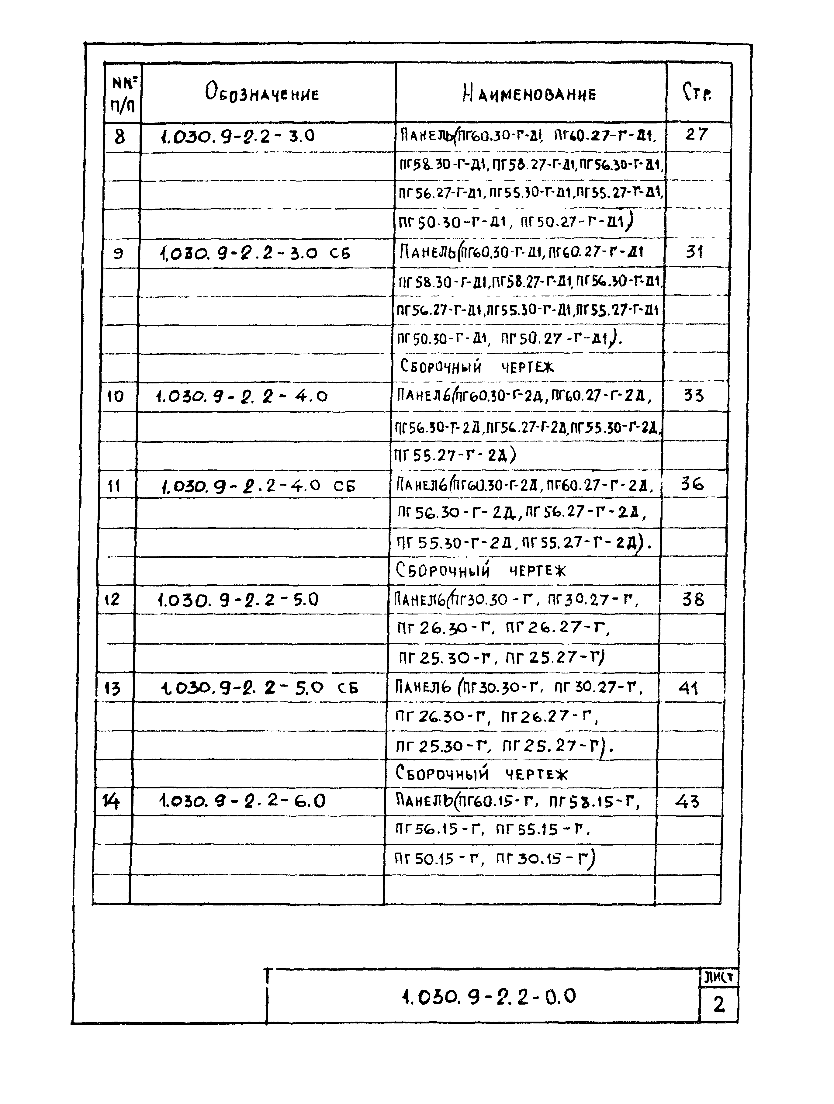 Серия 1.030.9-2