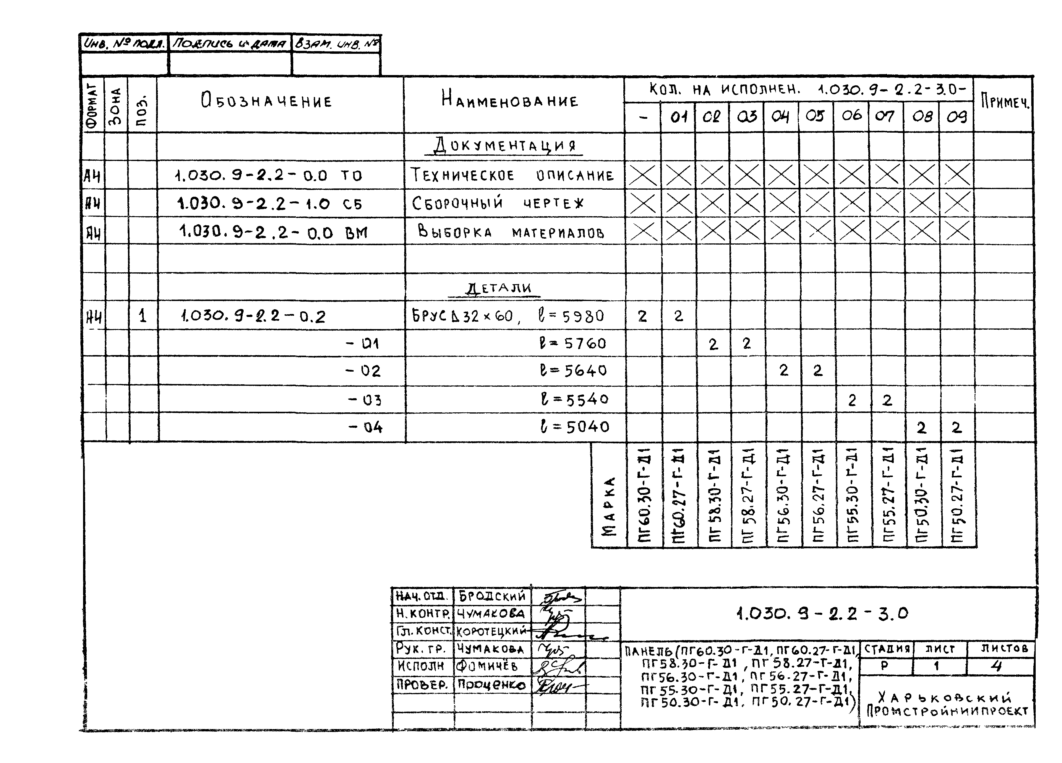 Серия 1.030.9-2