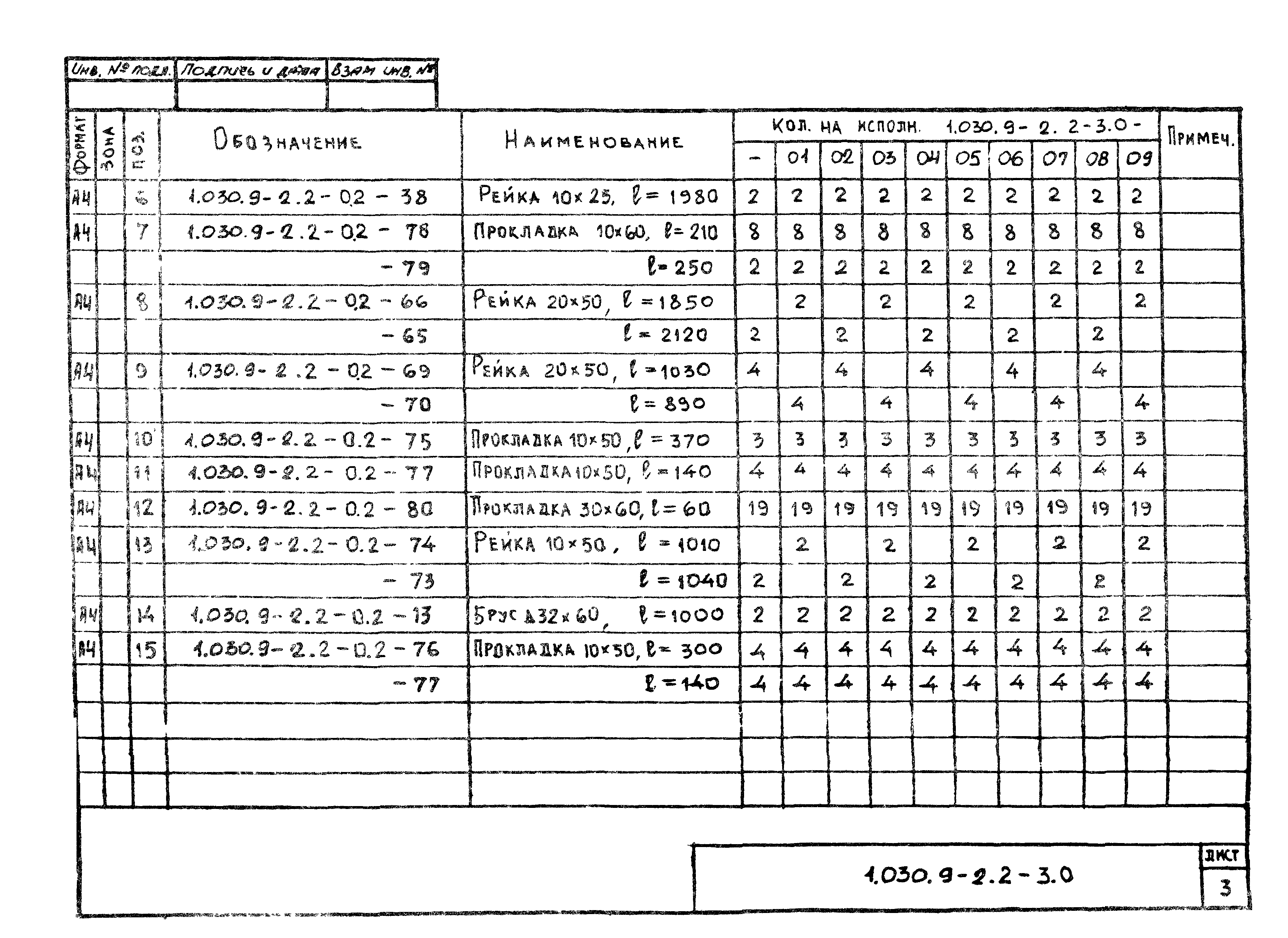 Серия 1.030.9-2