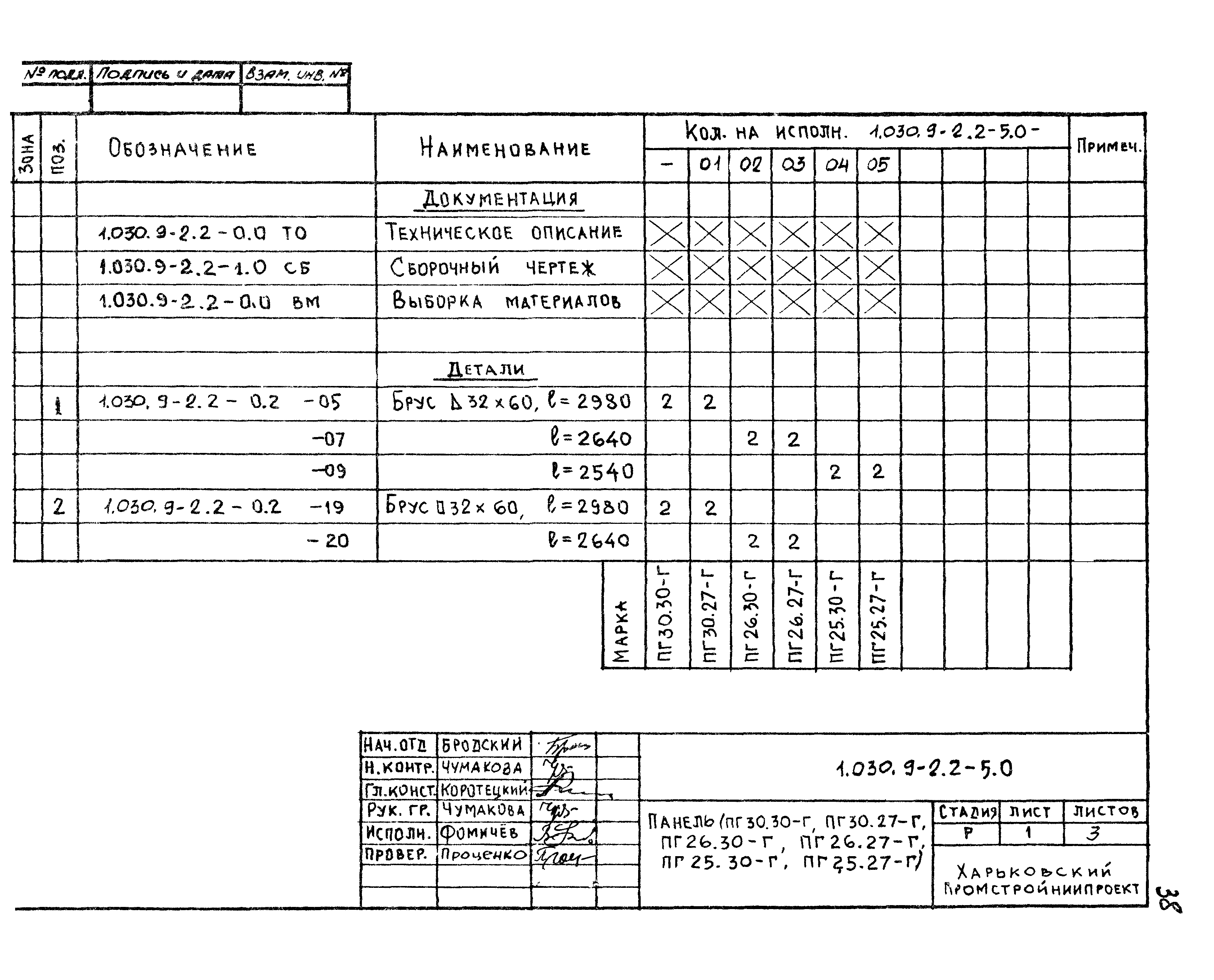 Серия 1.030.9-2